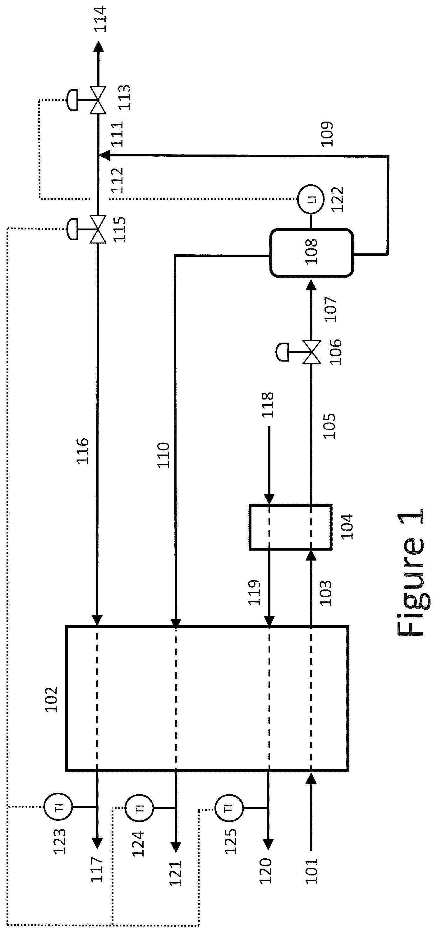Patent US12305916 — Method to convert excess liquid oxygen into liquid nitrogen — Figure 1