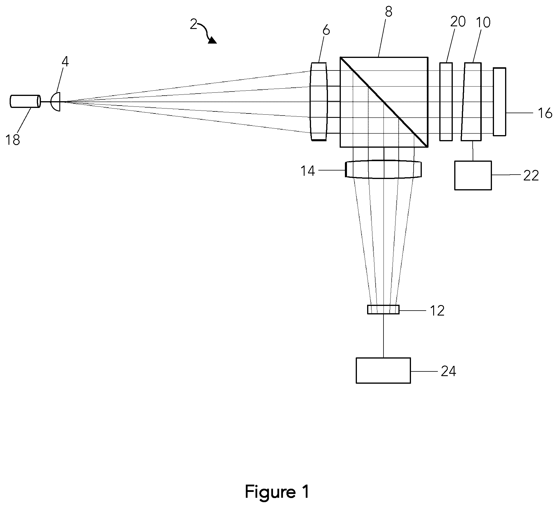 Patent US12305976 — Optical system using enhanced static fringe capture — Figure 1