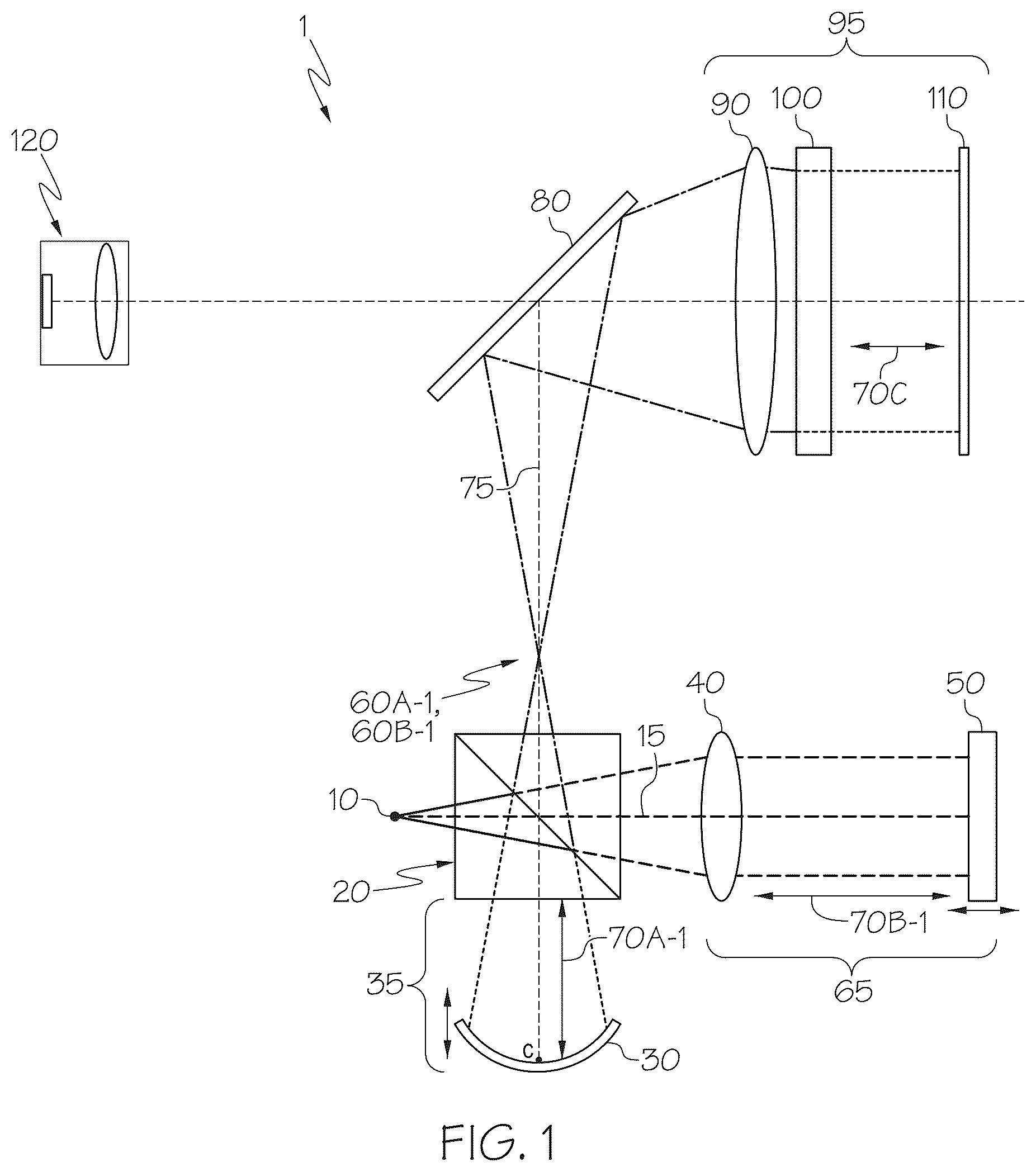 Patent US12305981 — Low-coherence interferometer with surface power compensation — Figure 1