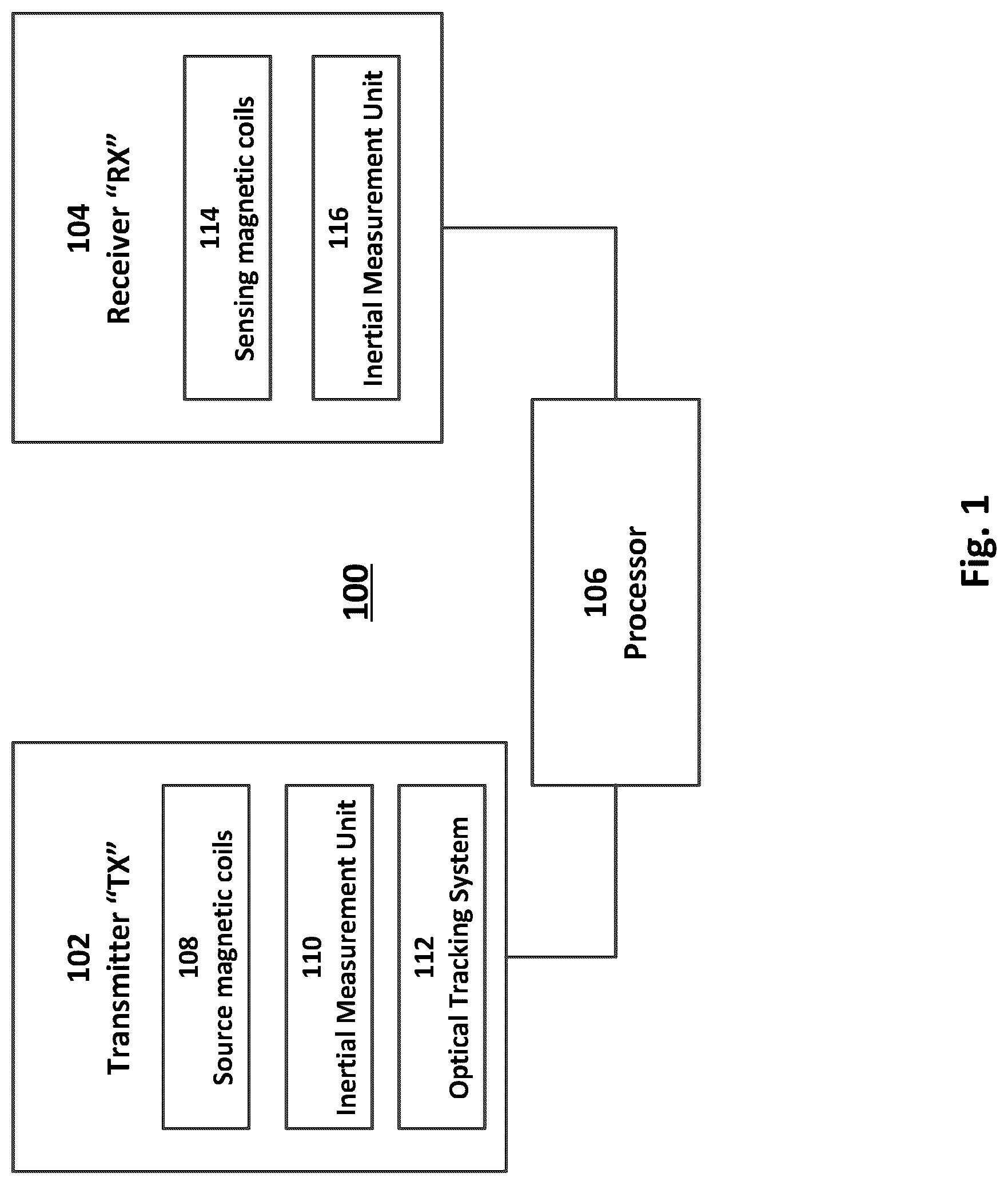 Patent US12305990 — Orienting a moving electromagnetic tracking reference frame via external localizing data on an electromagnetic sensor using IMU data — Figure 1