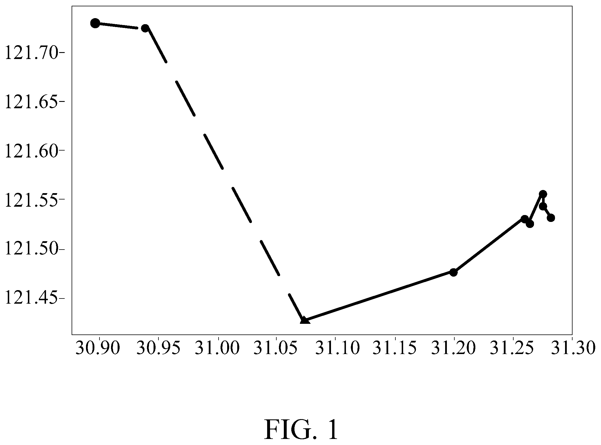 Patent US12305998 — Route determination method, apparatus, server and storage medium for cold chain distribution — Figure 1