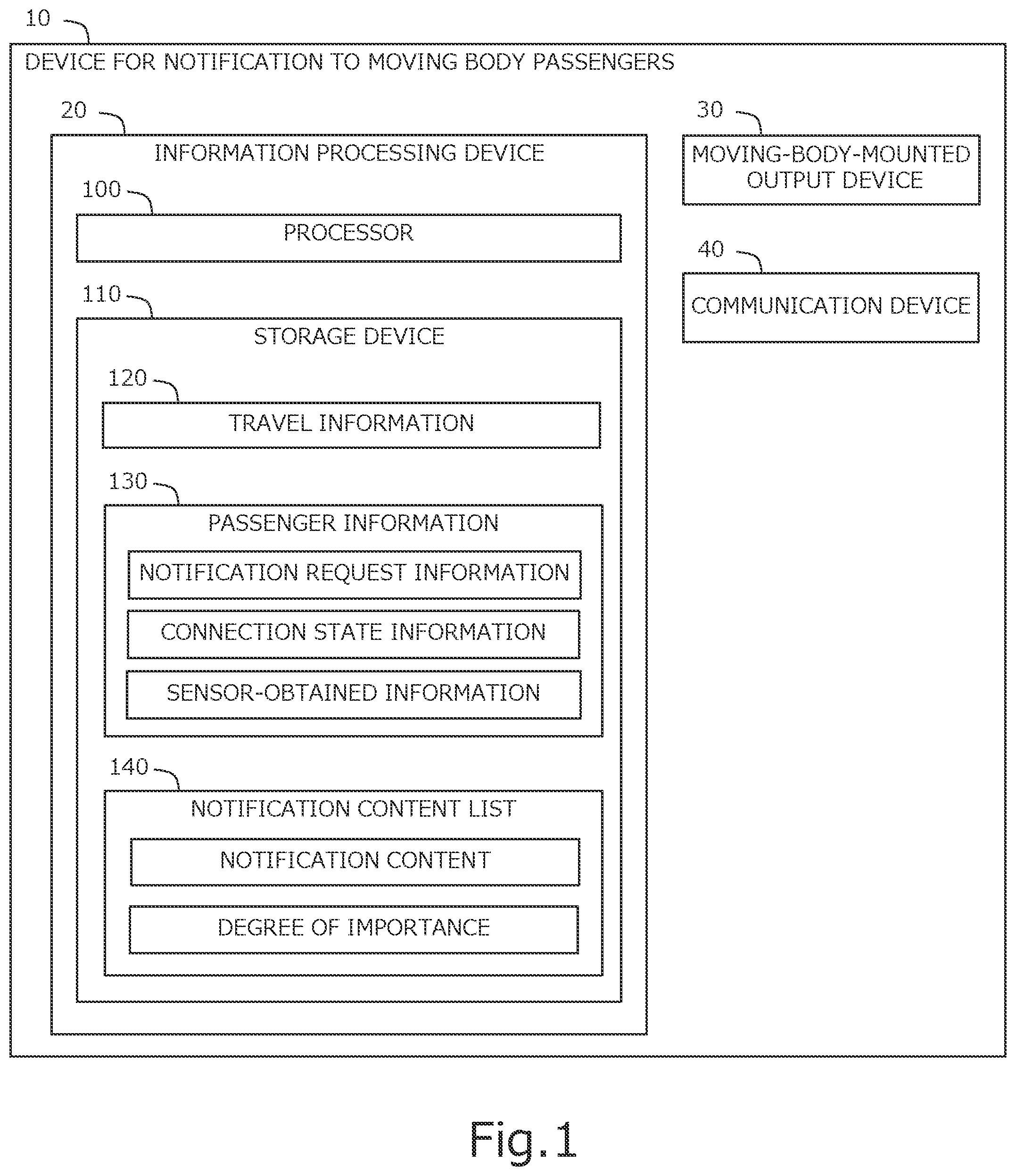 Patent US12306015 — Notification device and method for moving body passengers — Figure 1