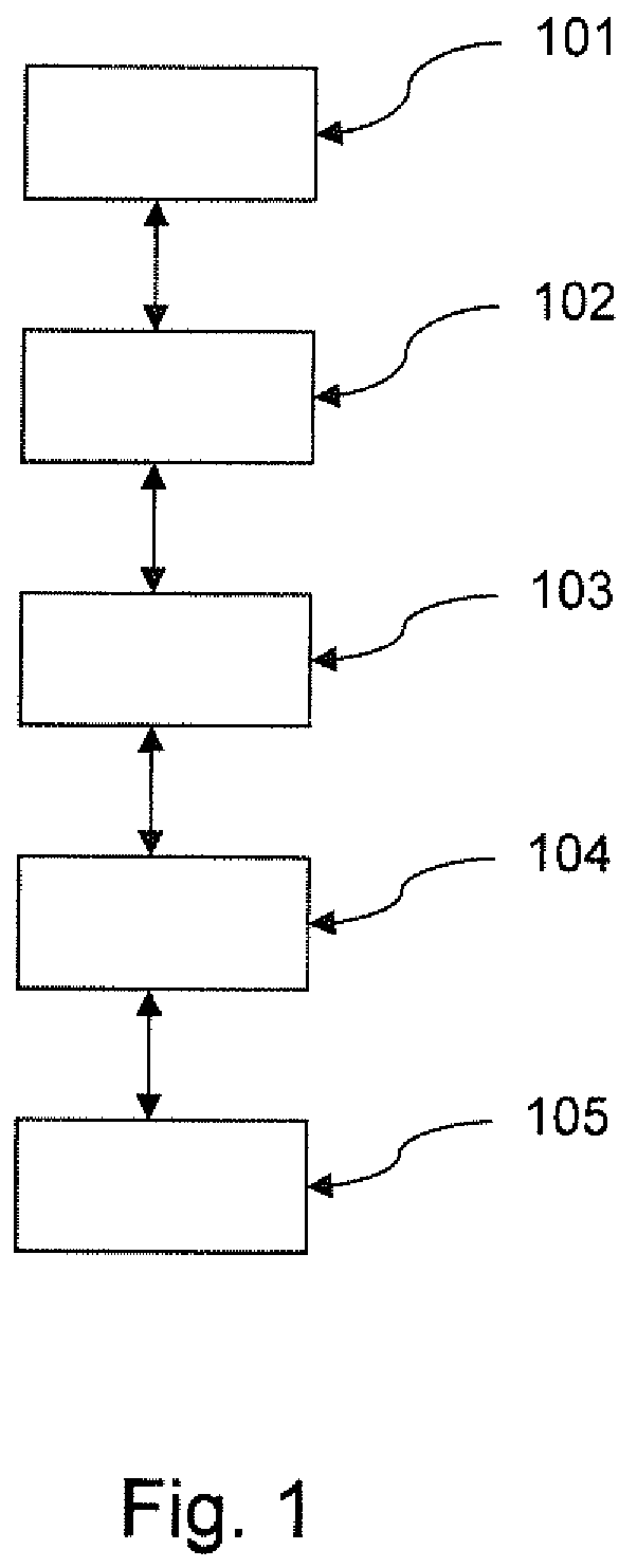 Patent US12306060 — Sensor device with a combined force and capacitance sensor — Figure 1