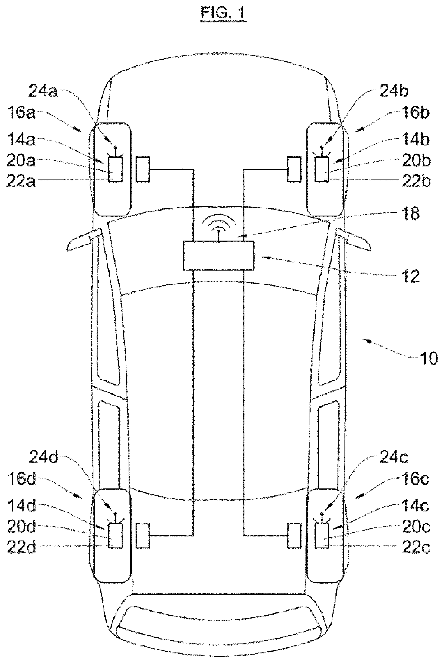Patent US12306061 — Method for monitoring the balancing of the wheels of a motor vehicle — Figure 1