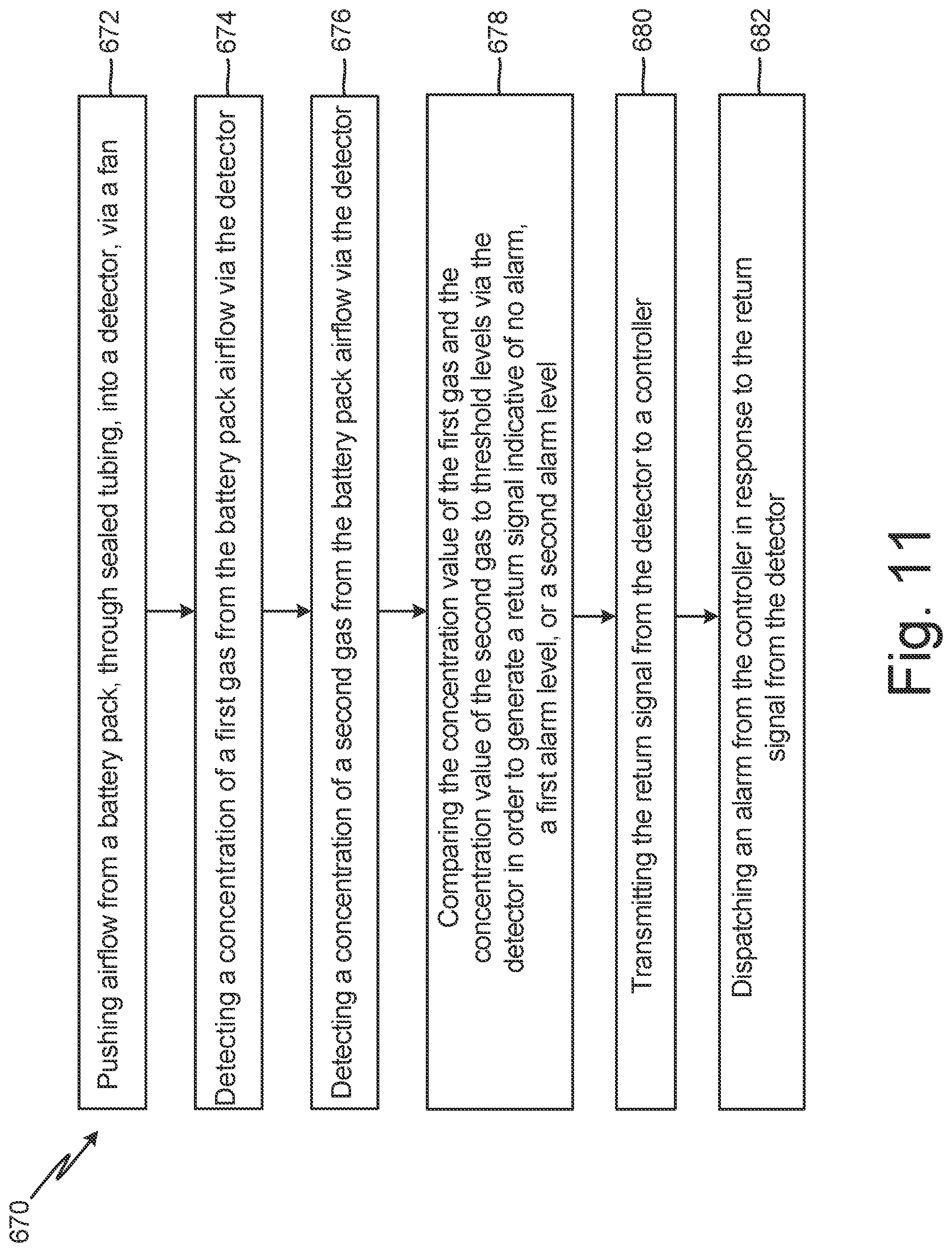 Patent US12306066 Figure 12 – Ducted gas detector