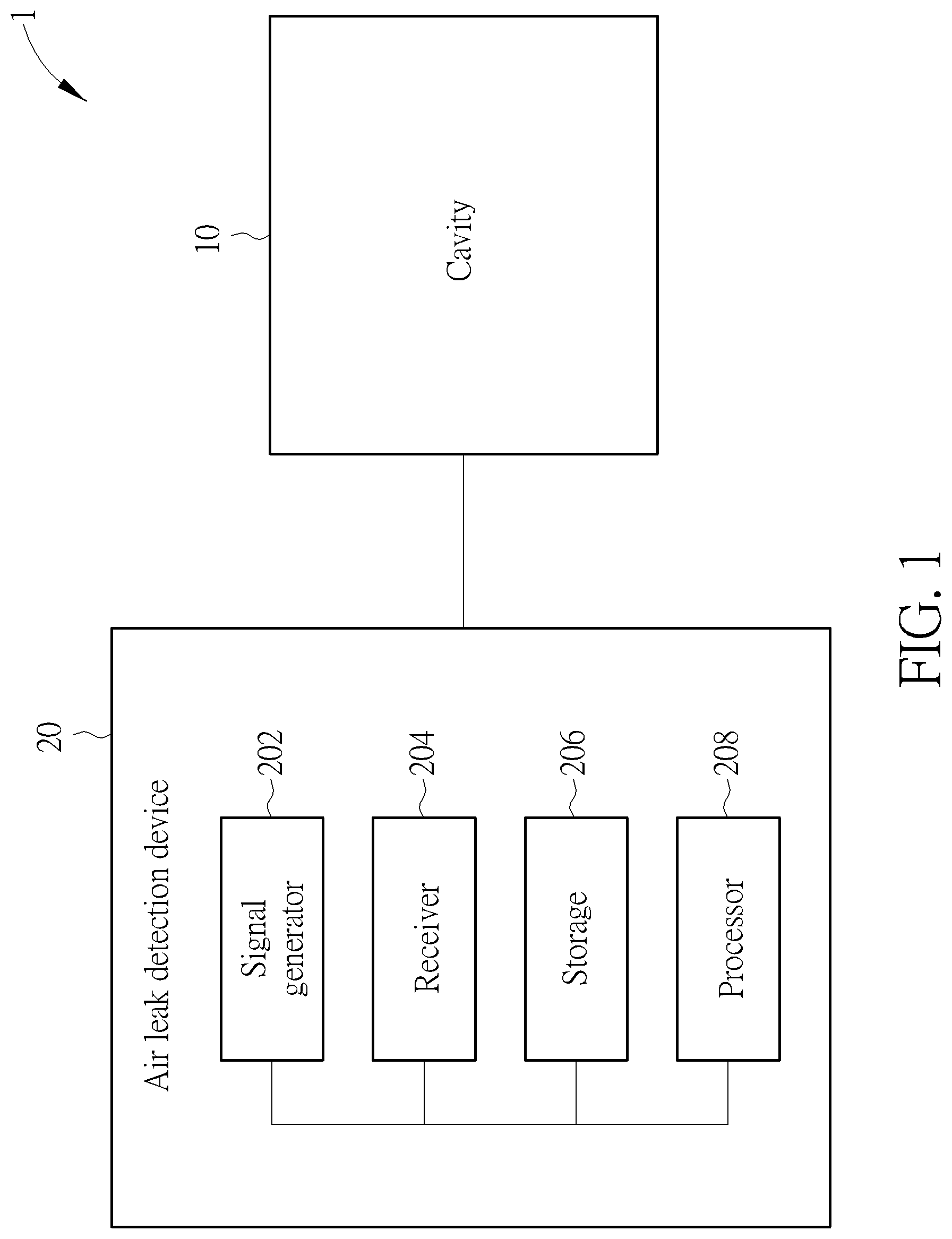 Patent US12306067 — Air leak detection device, air leak detection method and system thereof — Figure 1