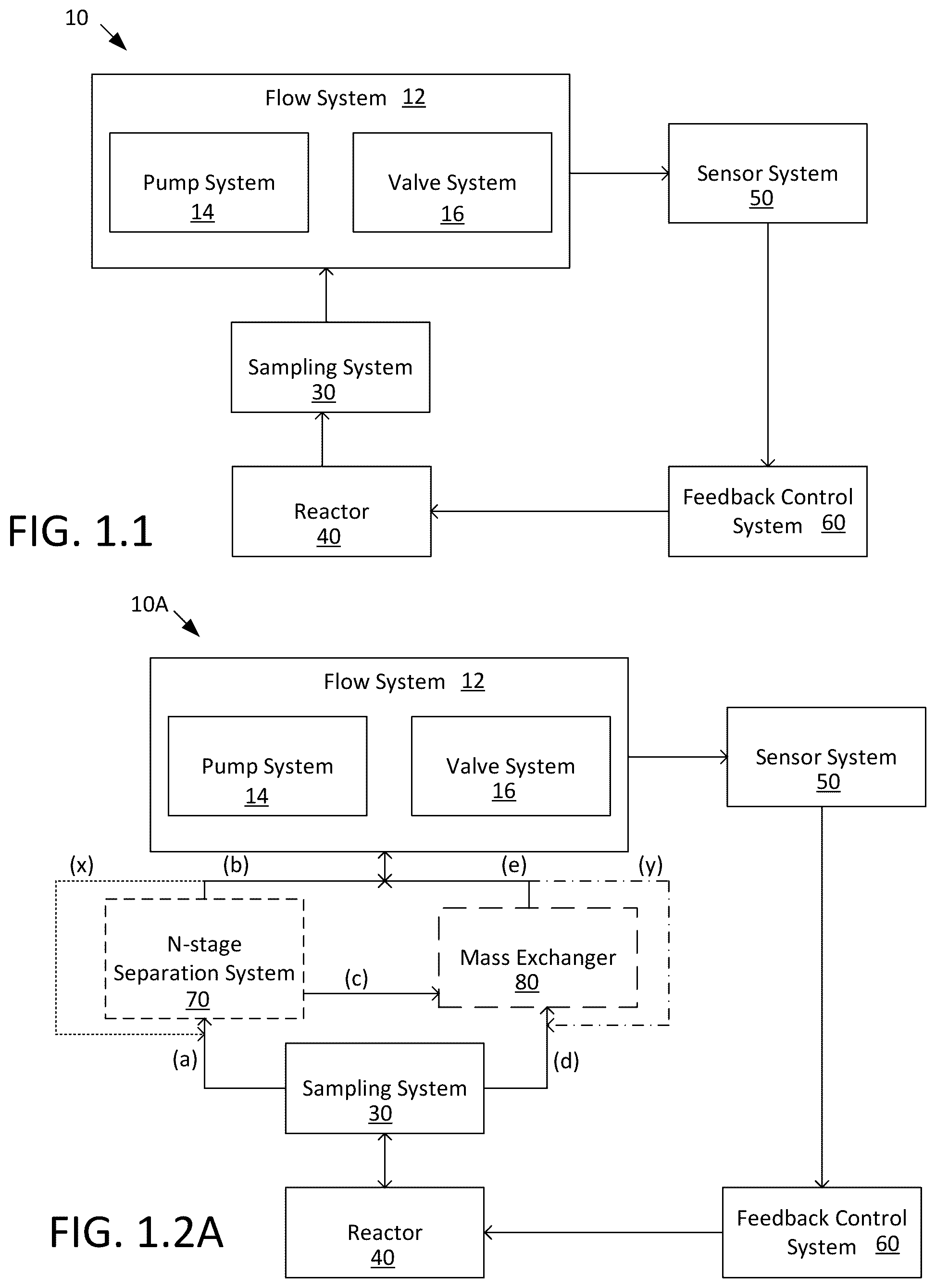 Patent US12306075 Figure 1 – Analysis system and methods of use thereof