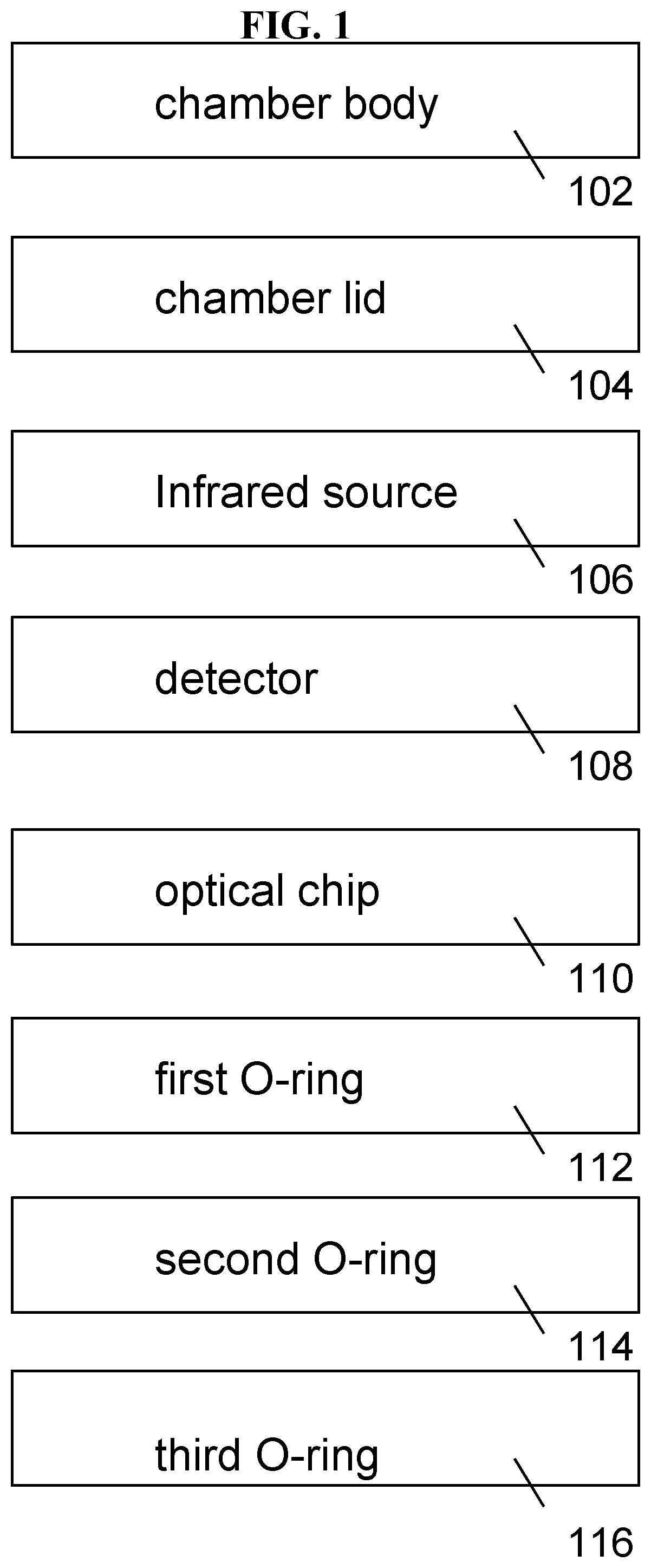 Patent US12306090 — Gas cell and method of forming the same — Figure 1