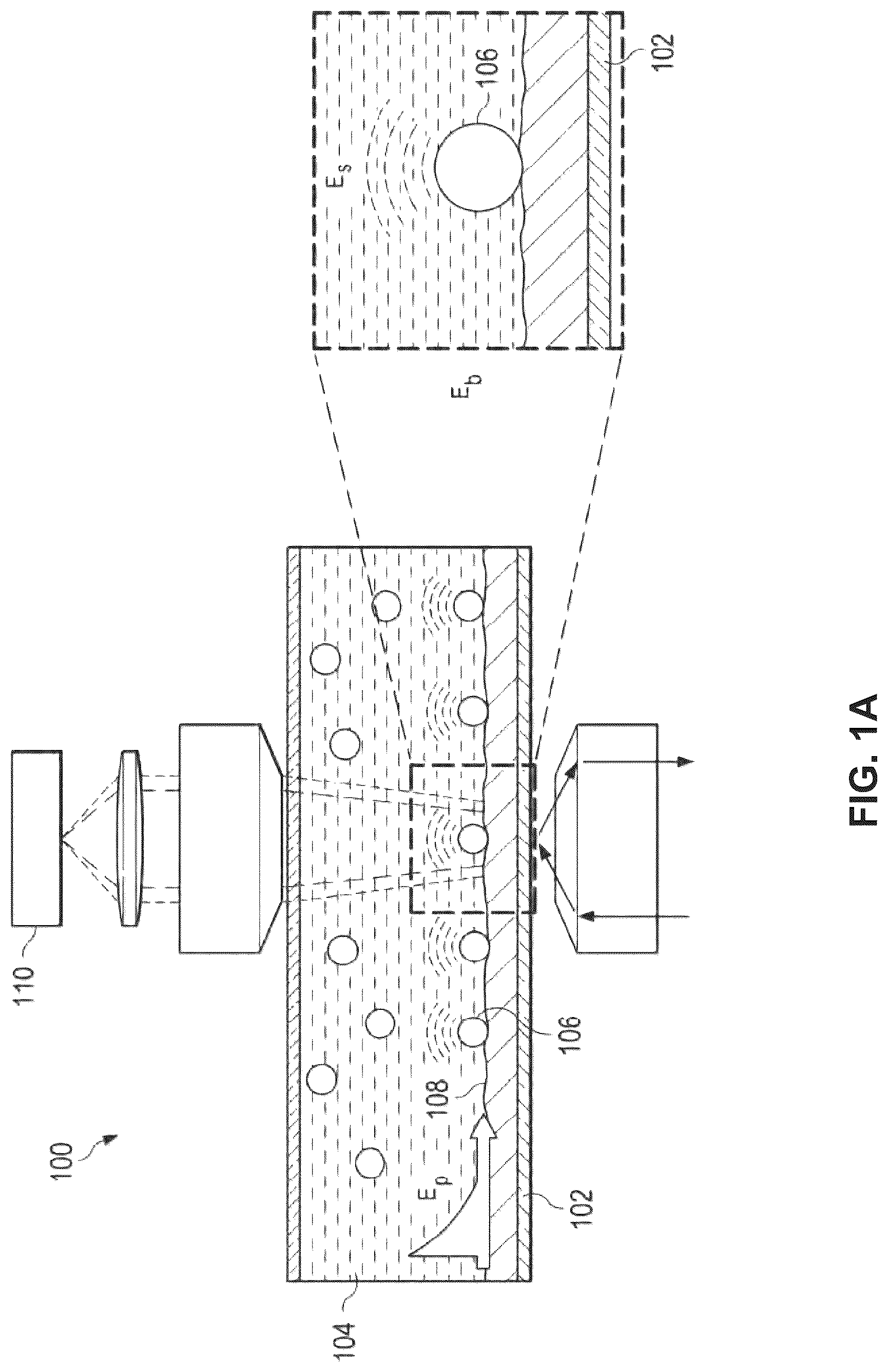 Patent US12306098 — Methods and related aspects for analyzing exosomes — Figure 1