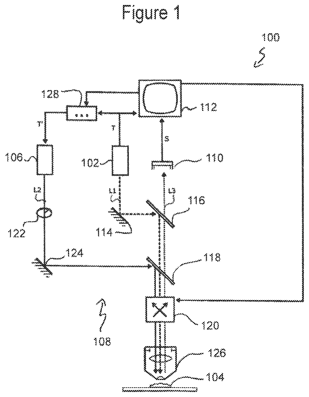Patent US12306103 — Fluorescence microscope and method for imaging a sample — Figure 1