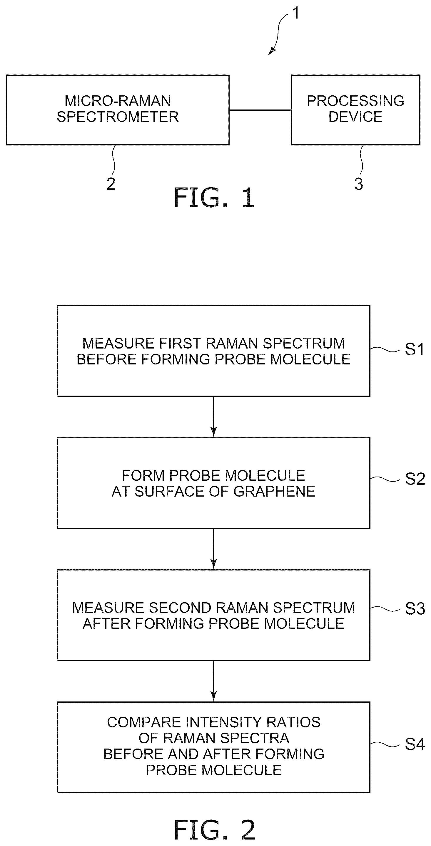 Patent US12306105 — Method for inspecting probe molecule — Figure 1
