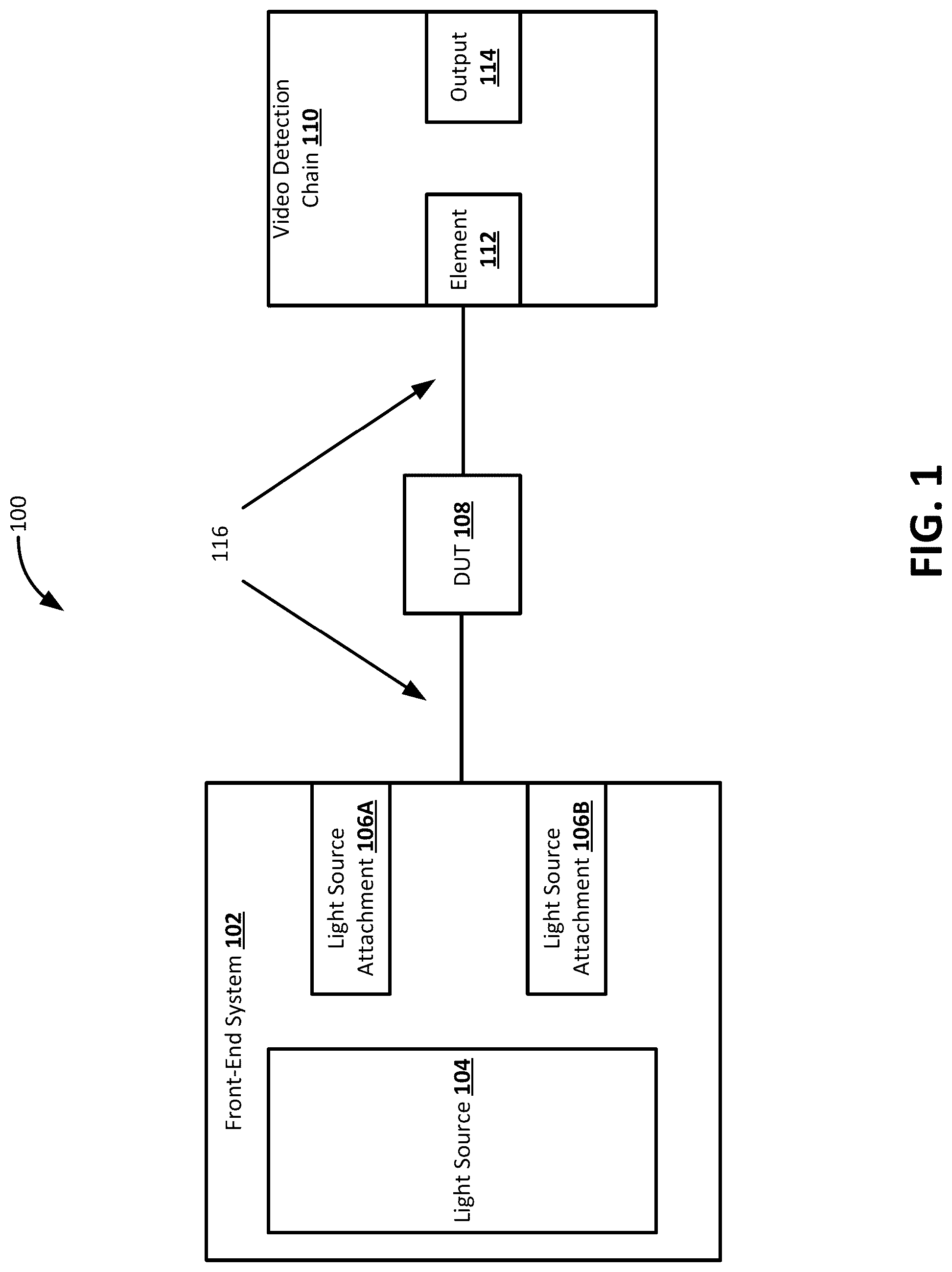 Patent US12306112 — Methods and apparatus for detecting defects in semiconductor systems — Figure 1