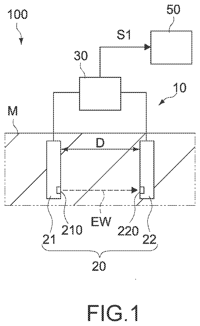 Patent US12306115 — Sensor apparatus and water amount measurement apparatus — Figure 1