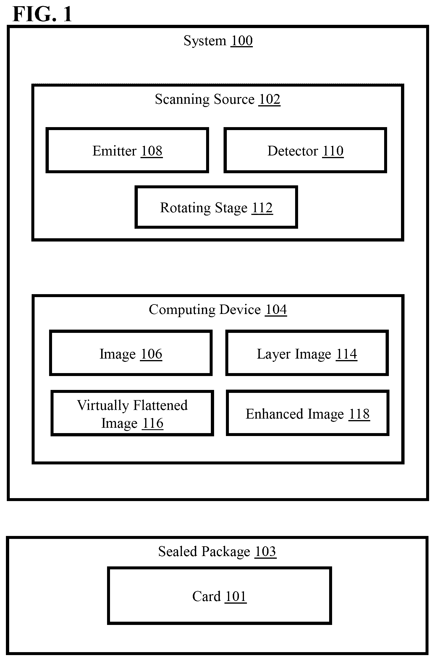 Patent US12306116 — Dual-purpose system for collectible card authentication, identification, and grading and anti-scanning protection — Figure 1