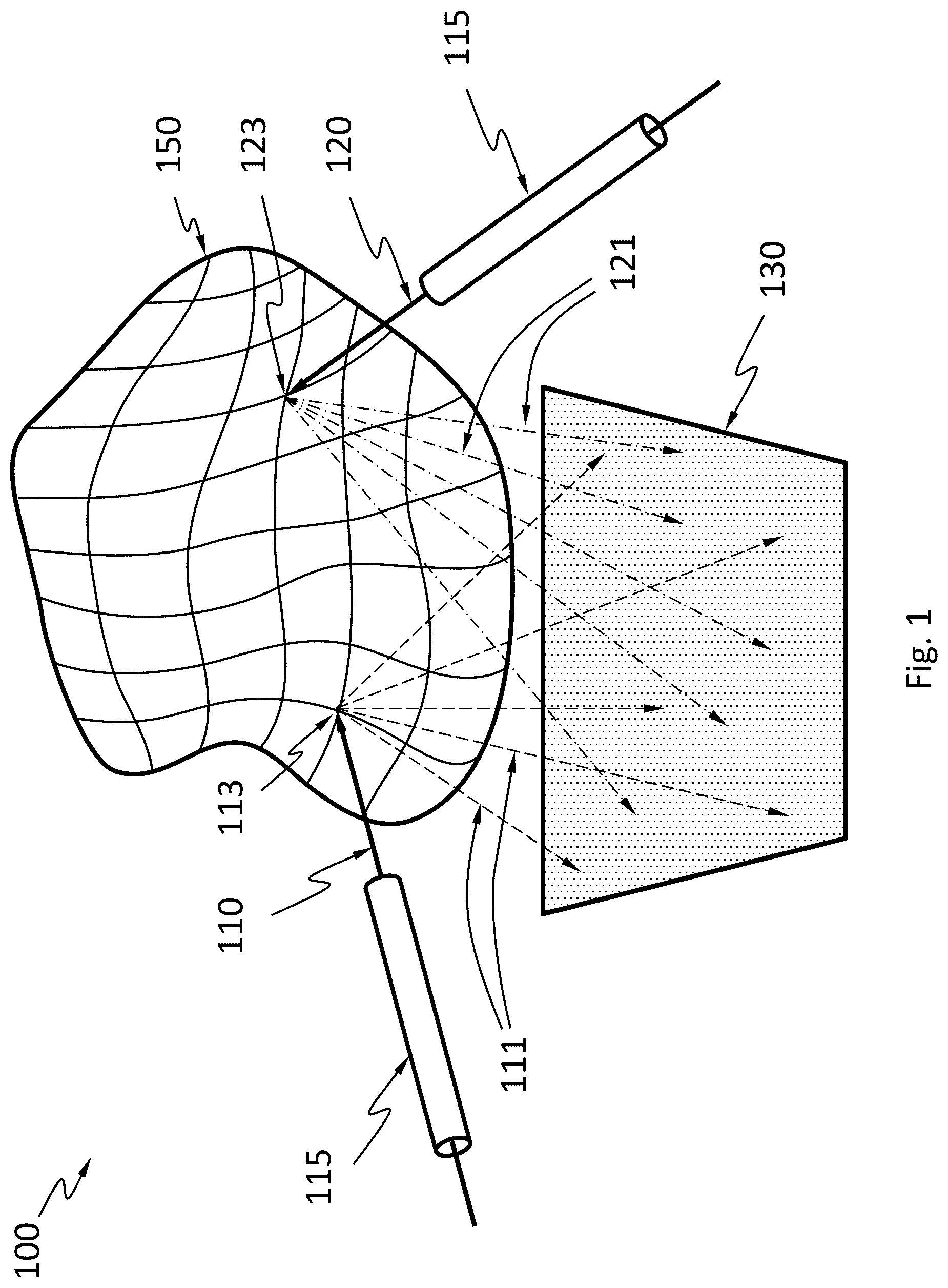Patent US12306118 Figure 1 – Backscatter X-ray system
