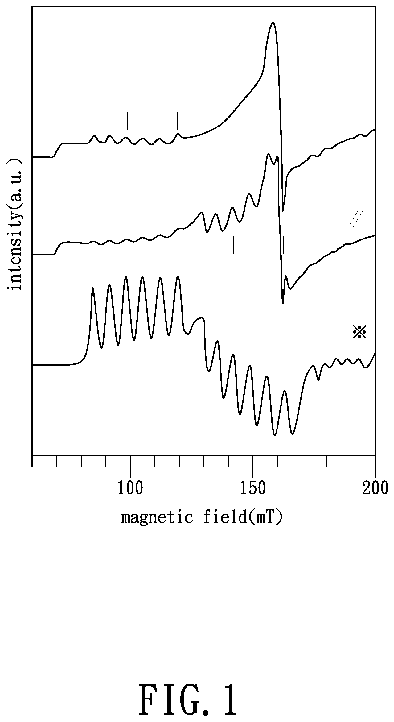 Patent US12306123 Figure 1 – Preparation method and analysis method of monolayer two-dimensional materials