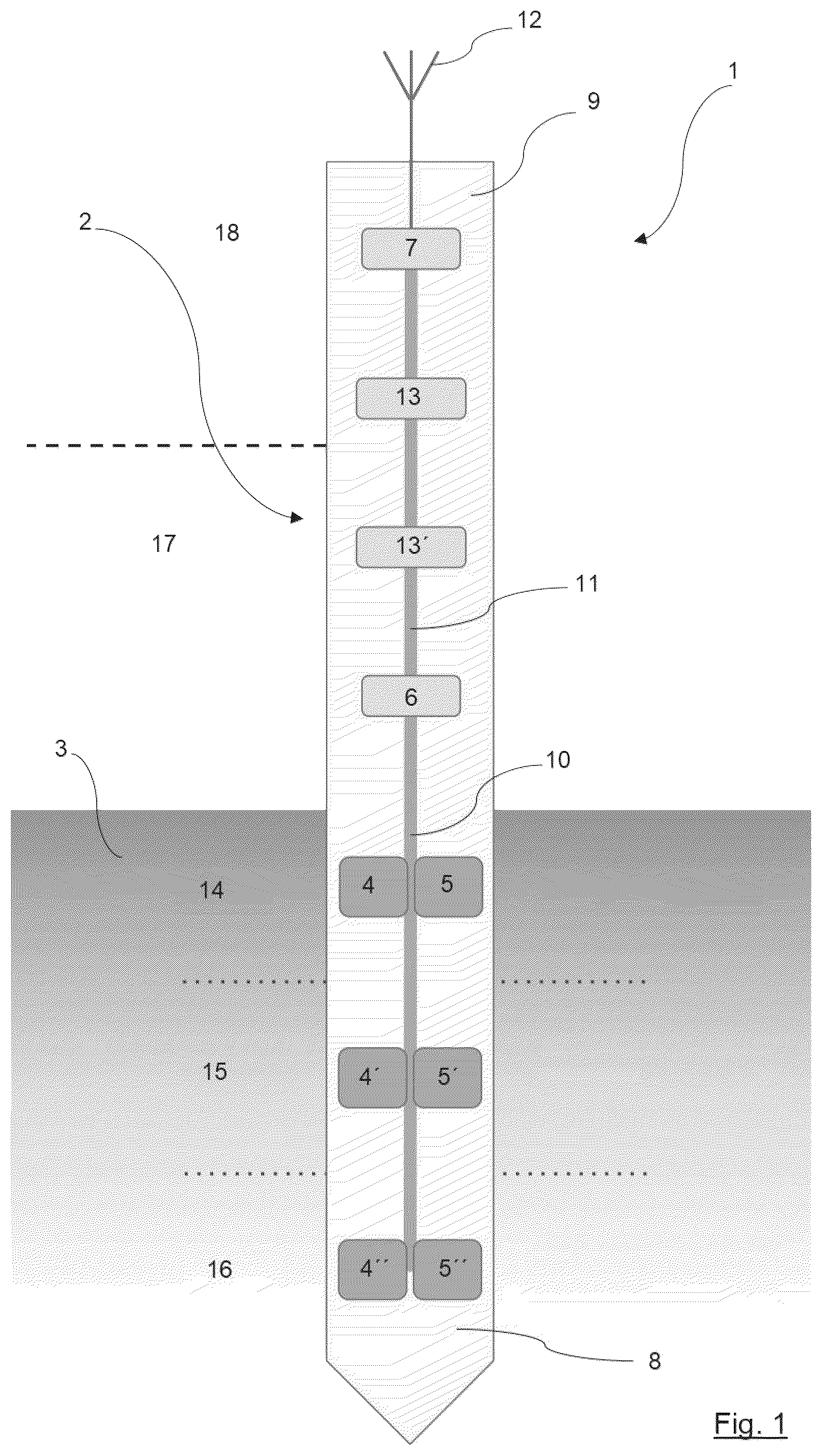 Patent US12306129 Figure 1 – System for measuring temperature and moisture of air and soil with wireless data transmission and method of its production
