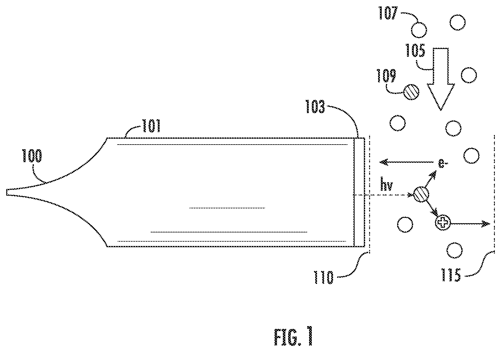 Patent US12306134 — Methods, apparatuses, and systems providing dehumidification for gas detecting components — Figure 1