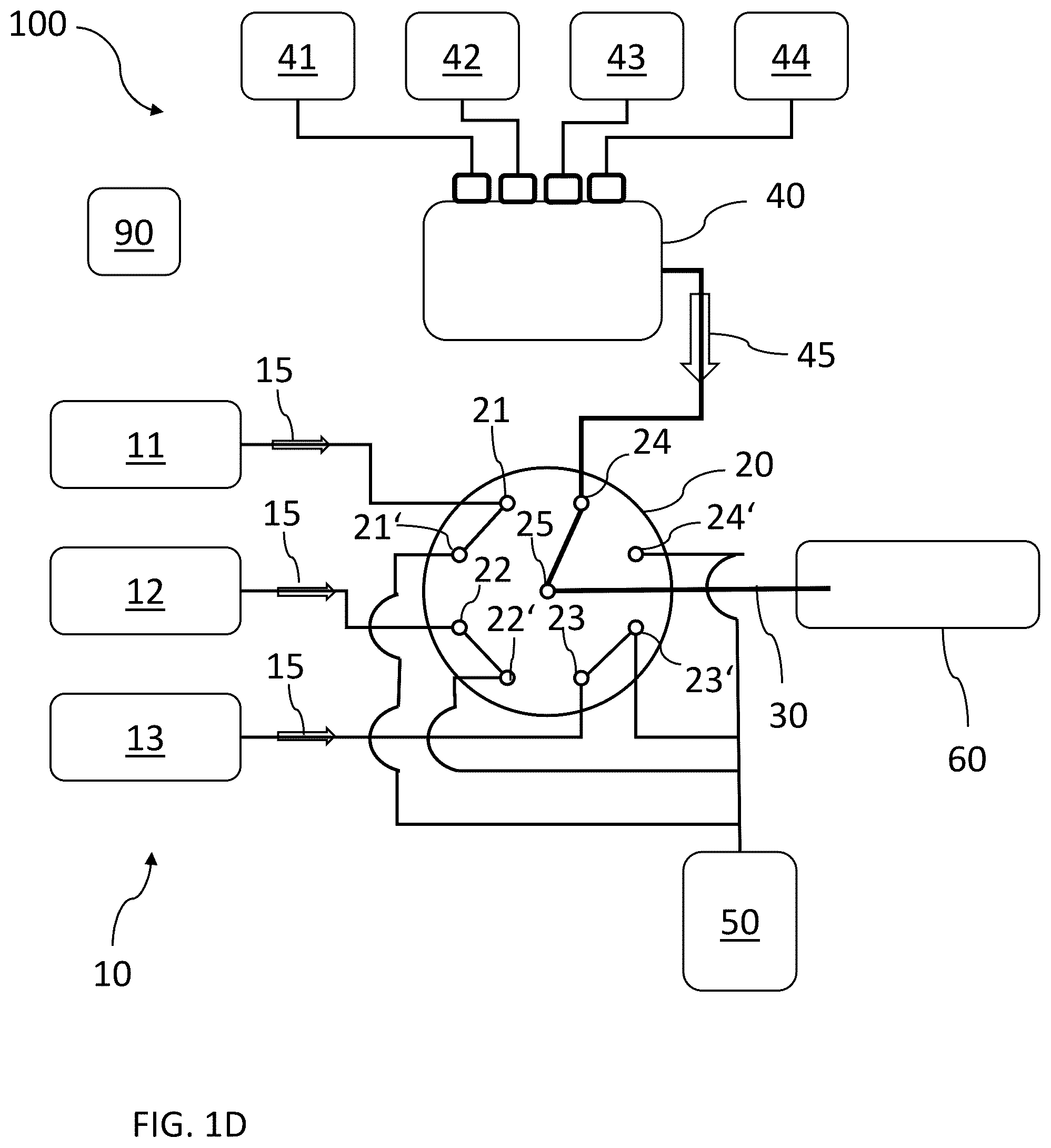 Patent US12306147 Figure 4 – Analytical system and method including switching between liquid chromatography fluidic streams
