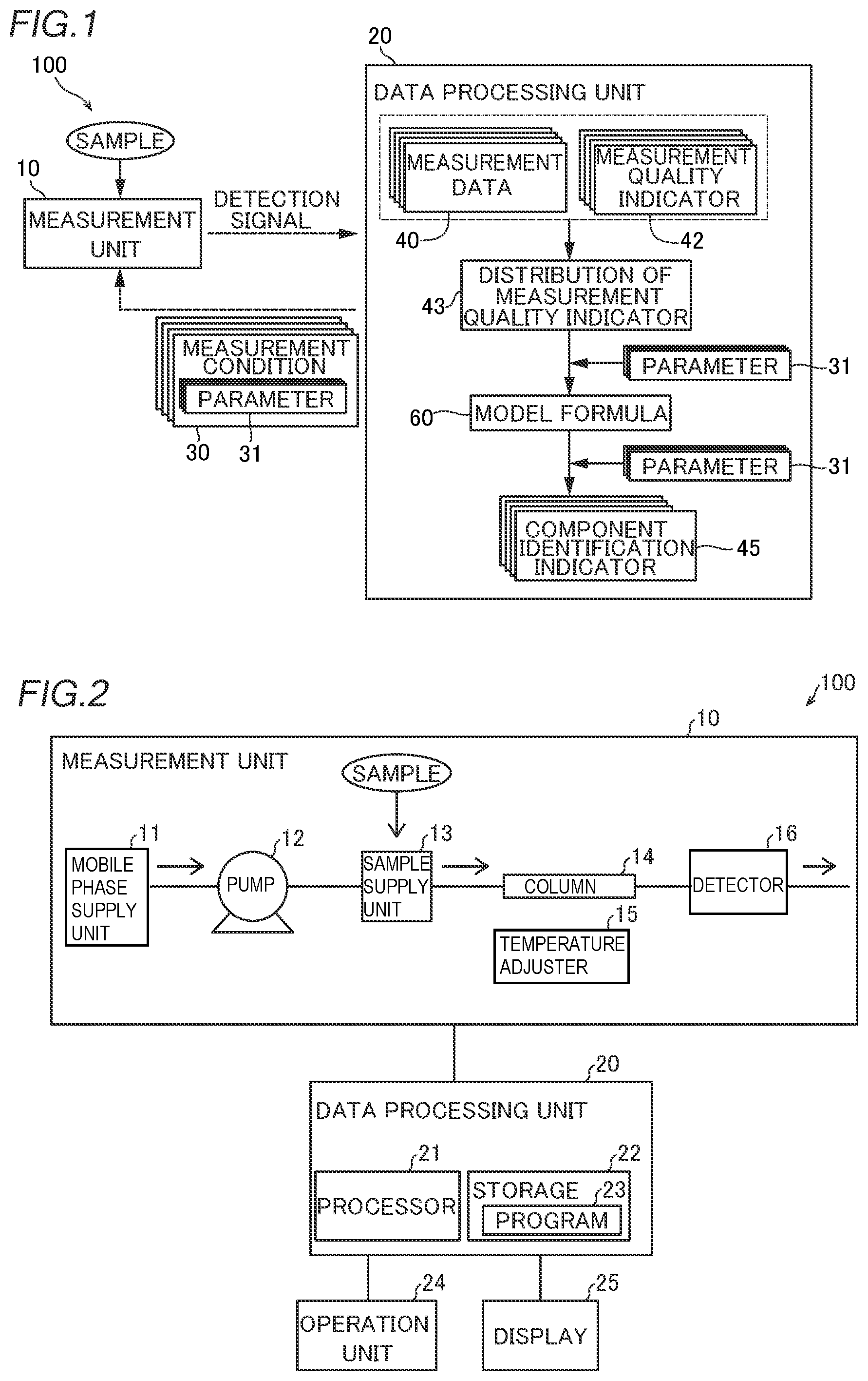 Patent US12306150 Figure 1 – Sample measurement device and measurement sample identification method