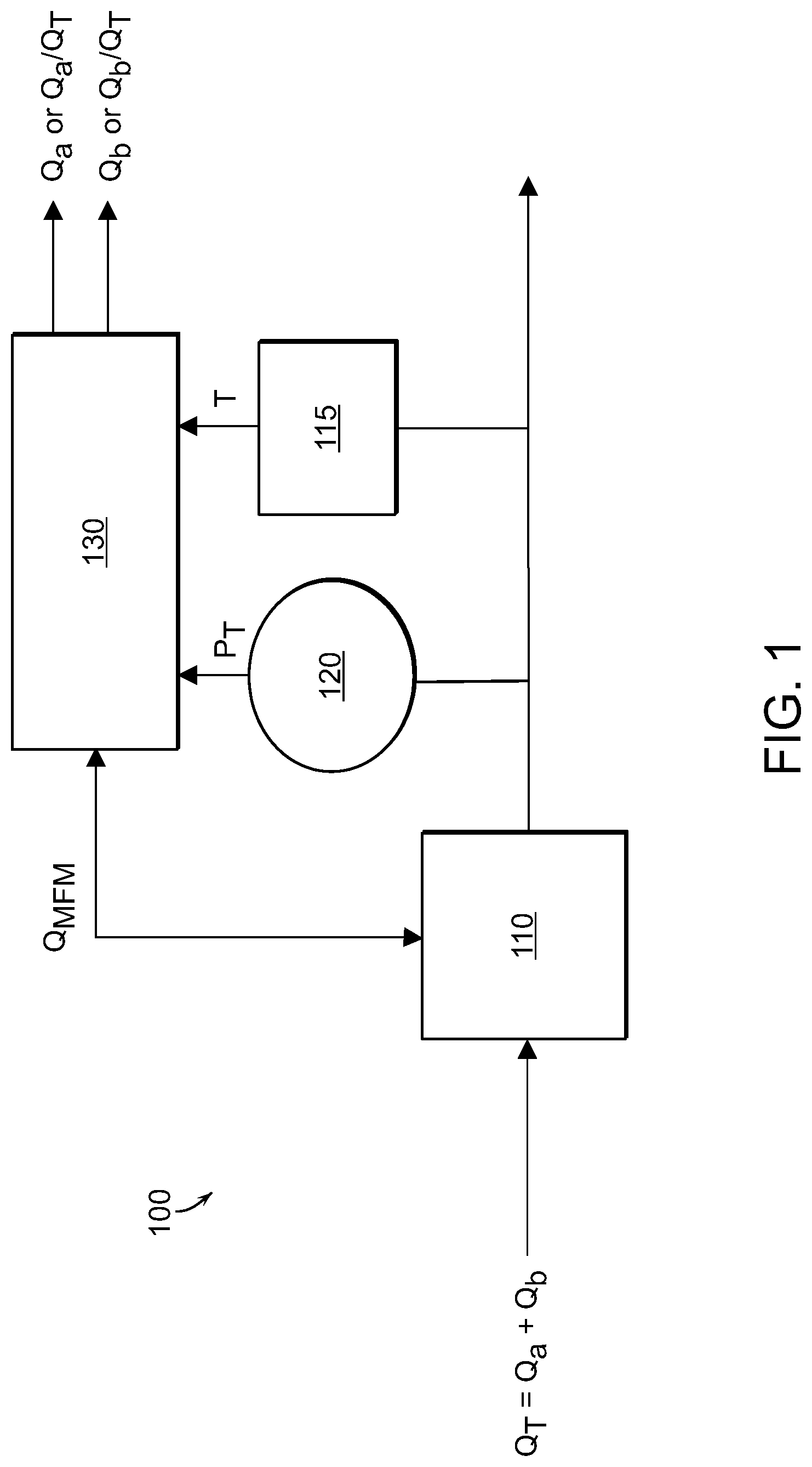 Patent US12306160 — Binary gas purity analyzer — Figure 1