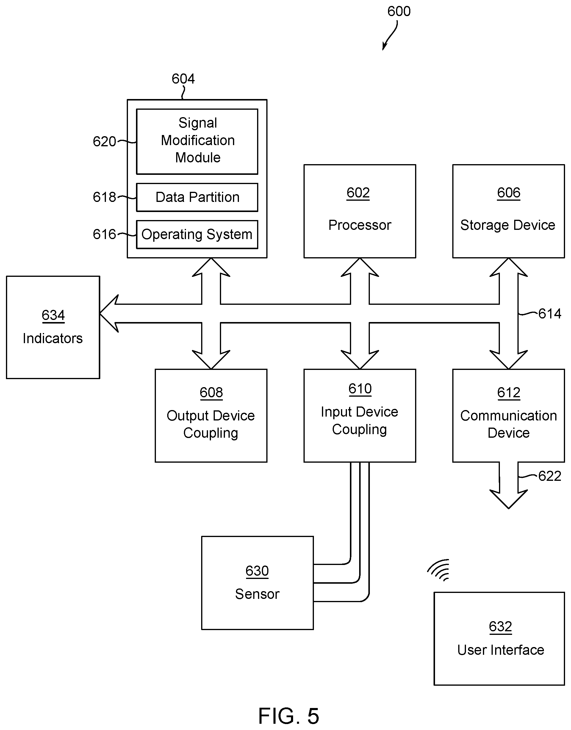 Patent US12306168 Figure 5 – Hydrocarbon condensate detection and control