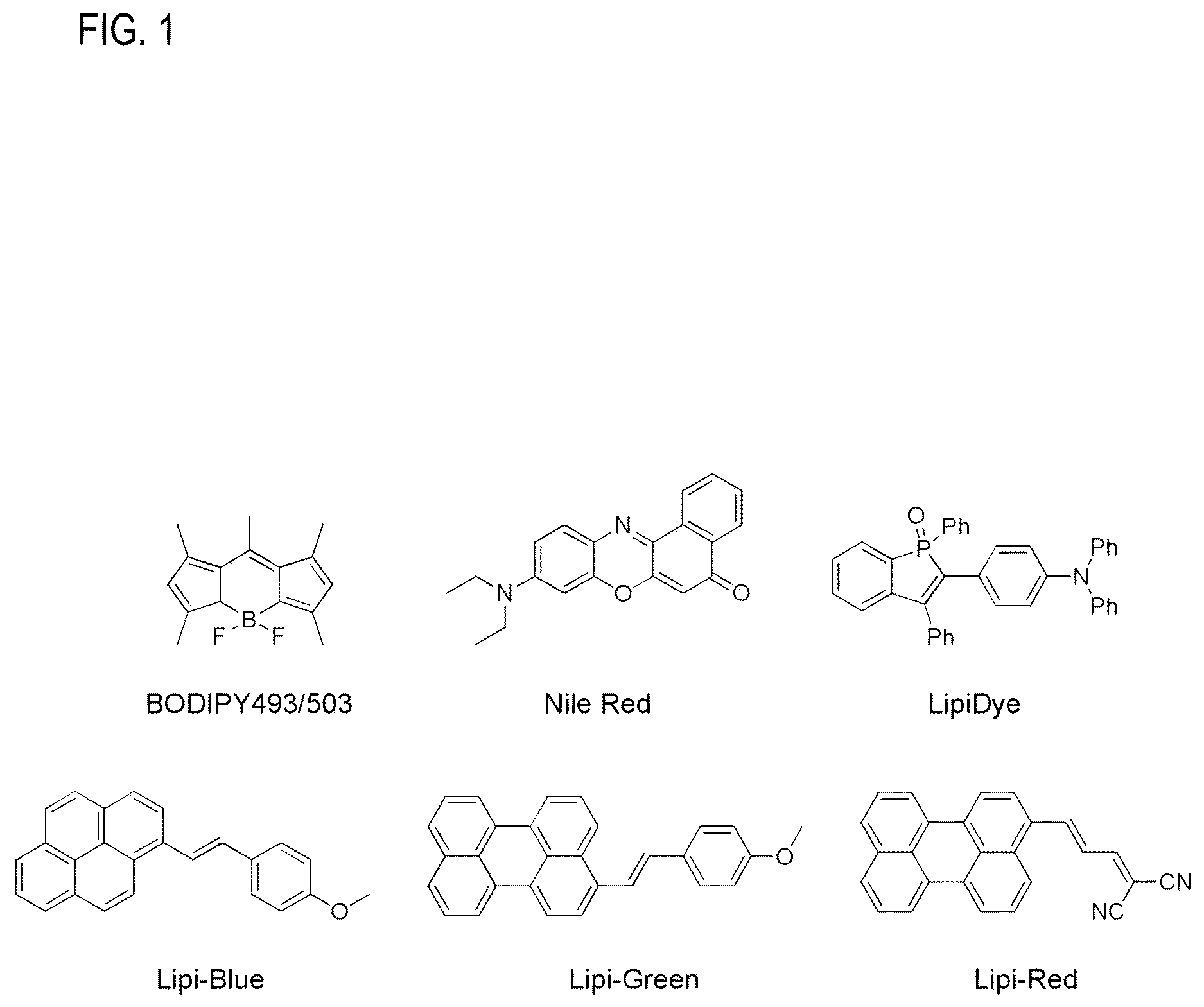 Patent US12306194 Figure 1 – Reagent for fluorescence imaging of lipid droplets in cell and tissue