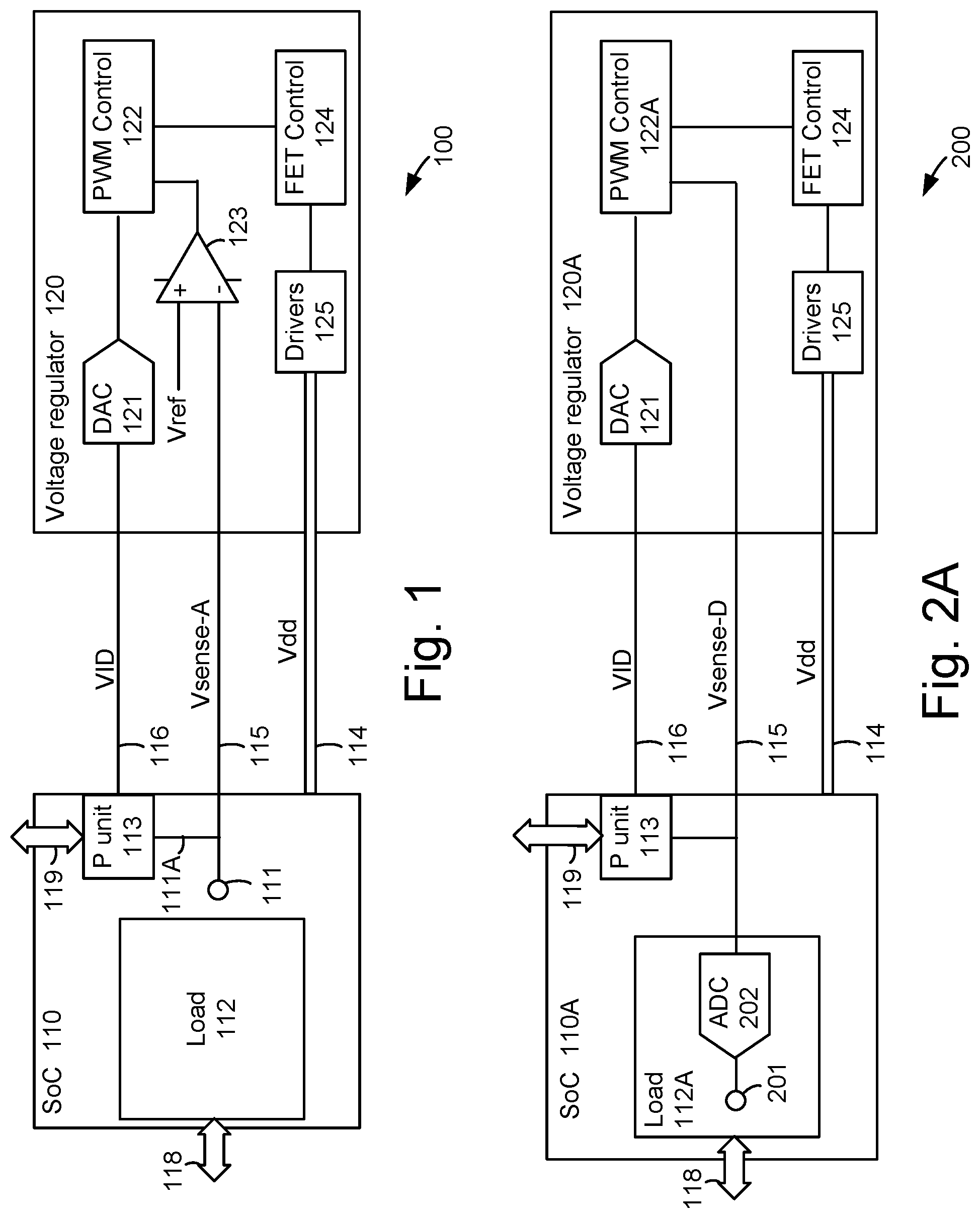 Patent US12306216 — Dynamic voltage regulator sensing for chiplet-based designs — Figure 1