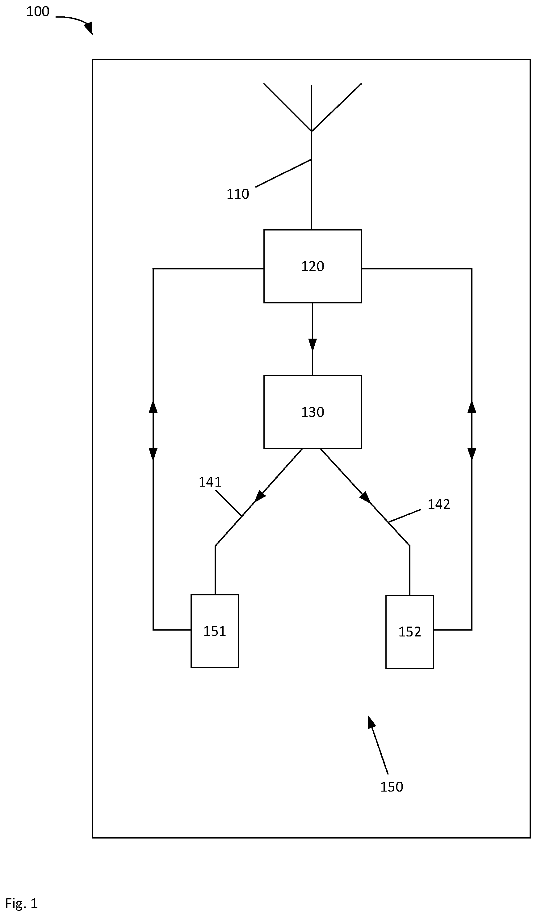 Patent US12306219 Figure 1 – Signal measuring apparatus
