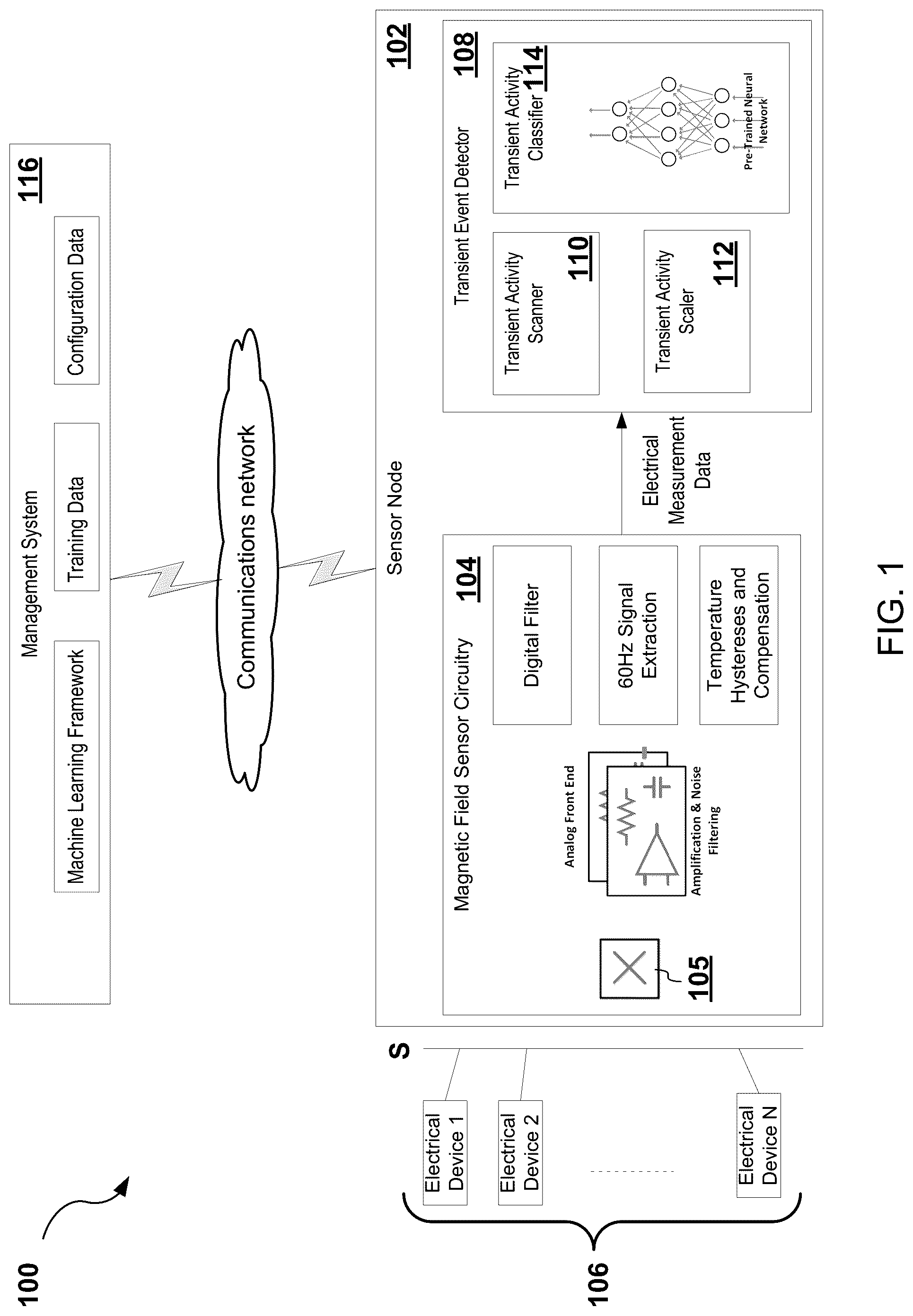 Patent US12306226 — Intelligent non-intrusive load monitoring system — Figure 1