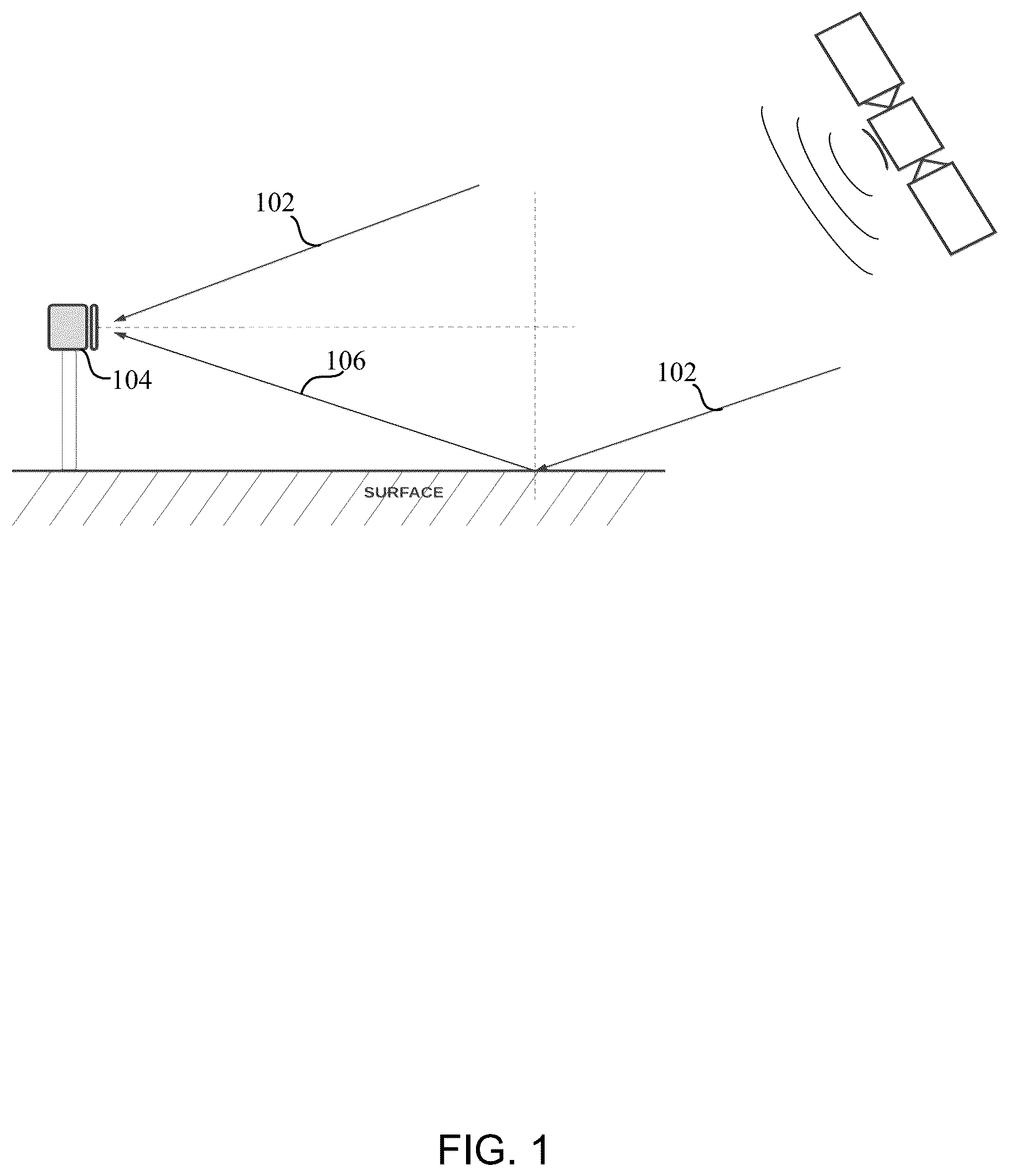 Patent US12306230 — Reflectometry sensing — Figure 1
