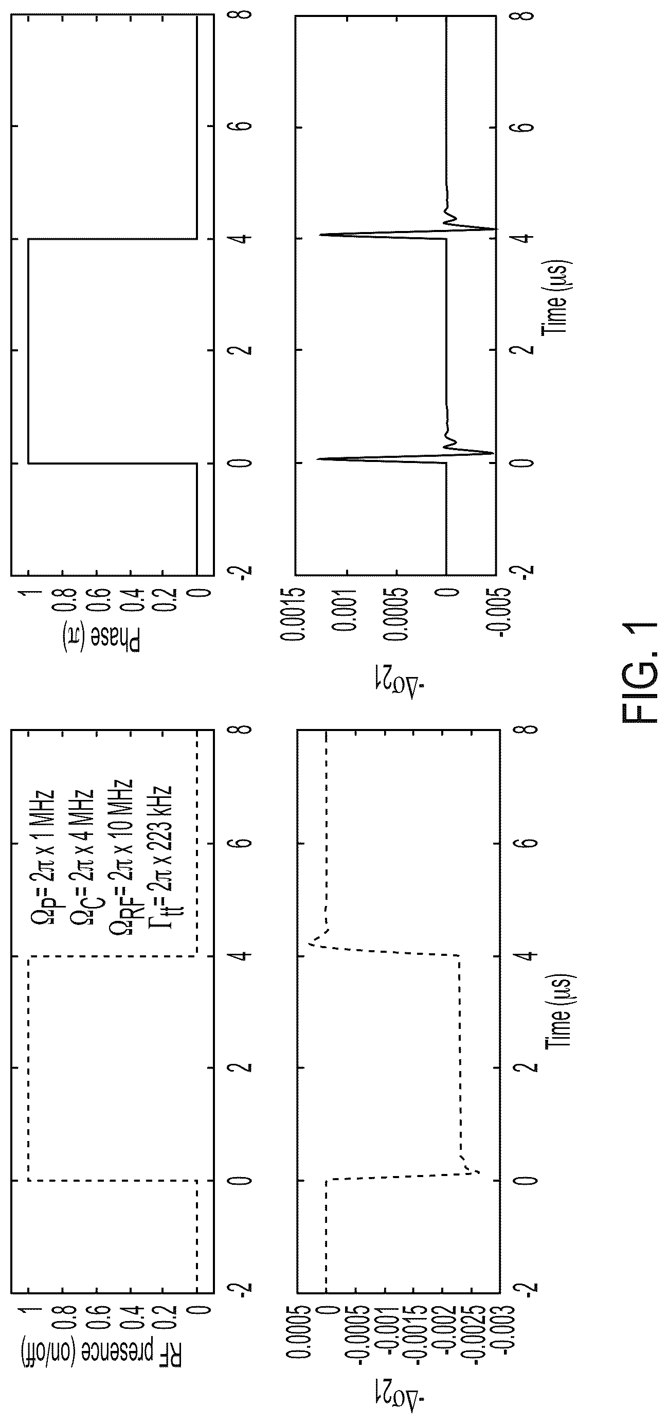 Patent US12306237 — Detecting phase properties of radio frequency waves — Figure 1