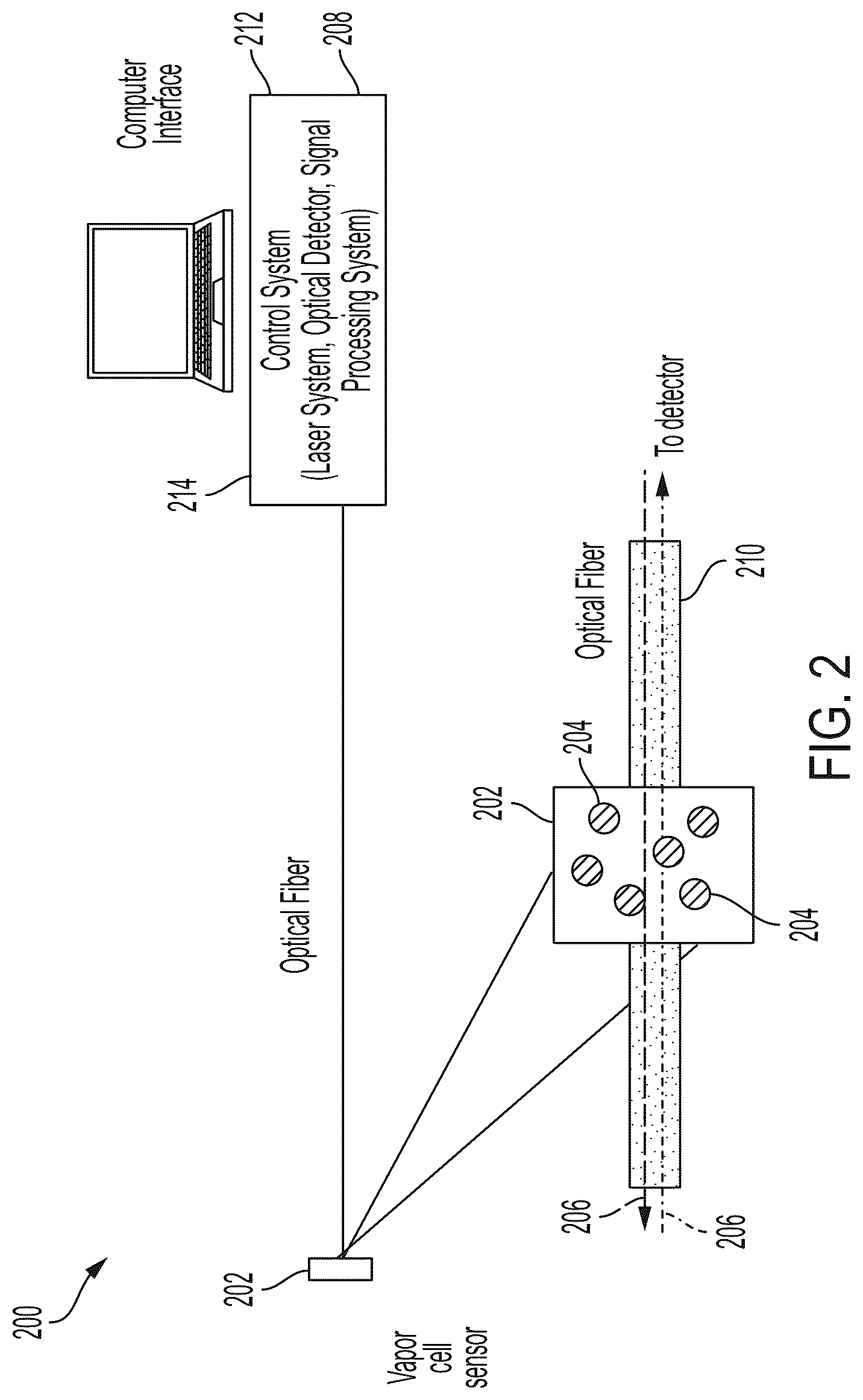 Patent US12306237 Figure 2 – Detecting phase properties of radio frequency waves