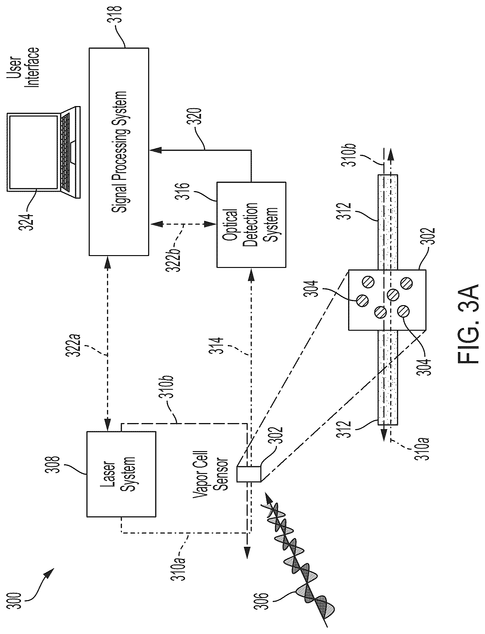 Patent US12306237 Figure 3 – Detecting phase properties of radio frequency waves