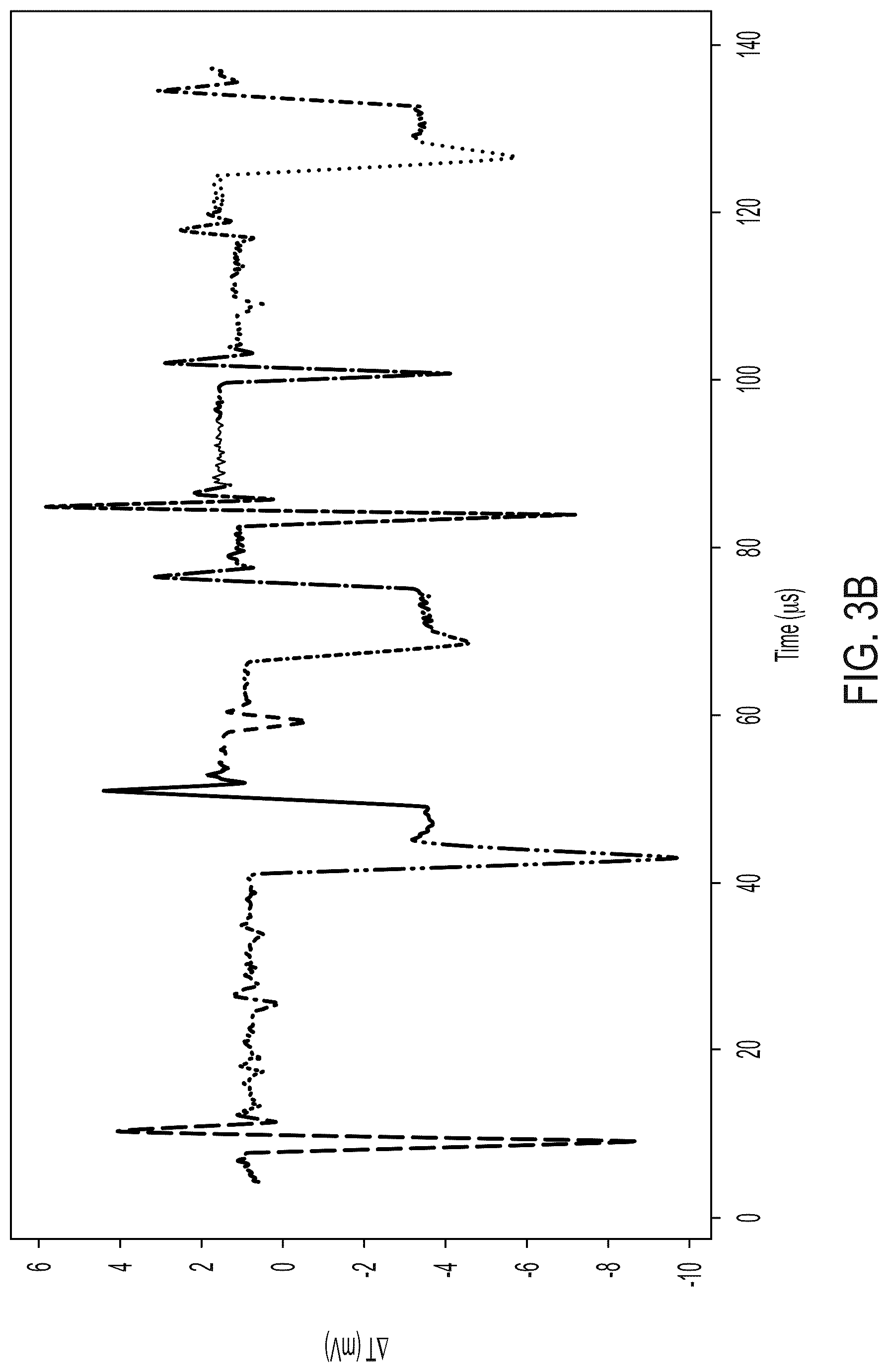 Patent US12306237 Figure 4 – Detecting phase properties of radio frequency waves