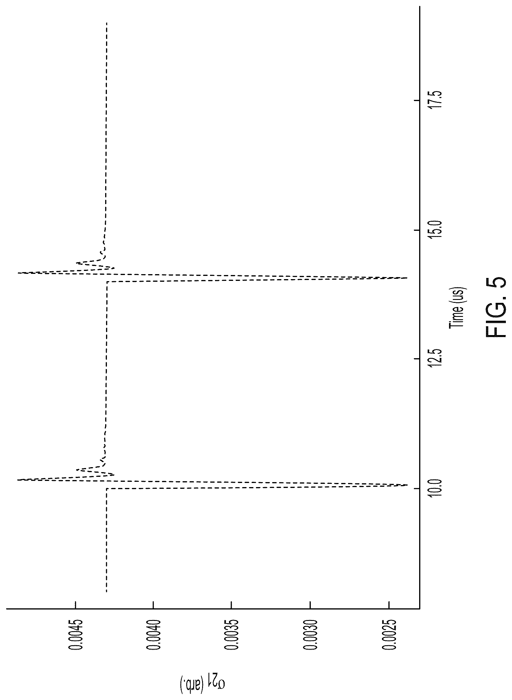 Patent US12306237 Figure 8 – Detecting phase properties of radio frequency waves