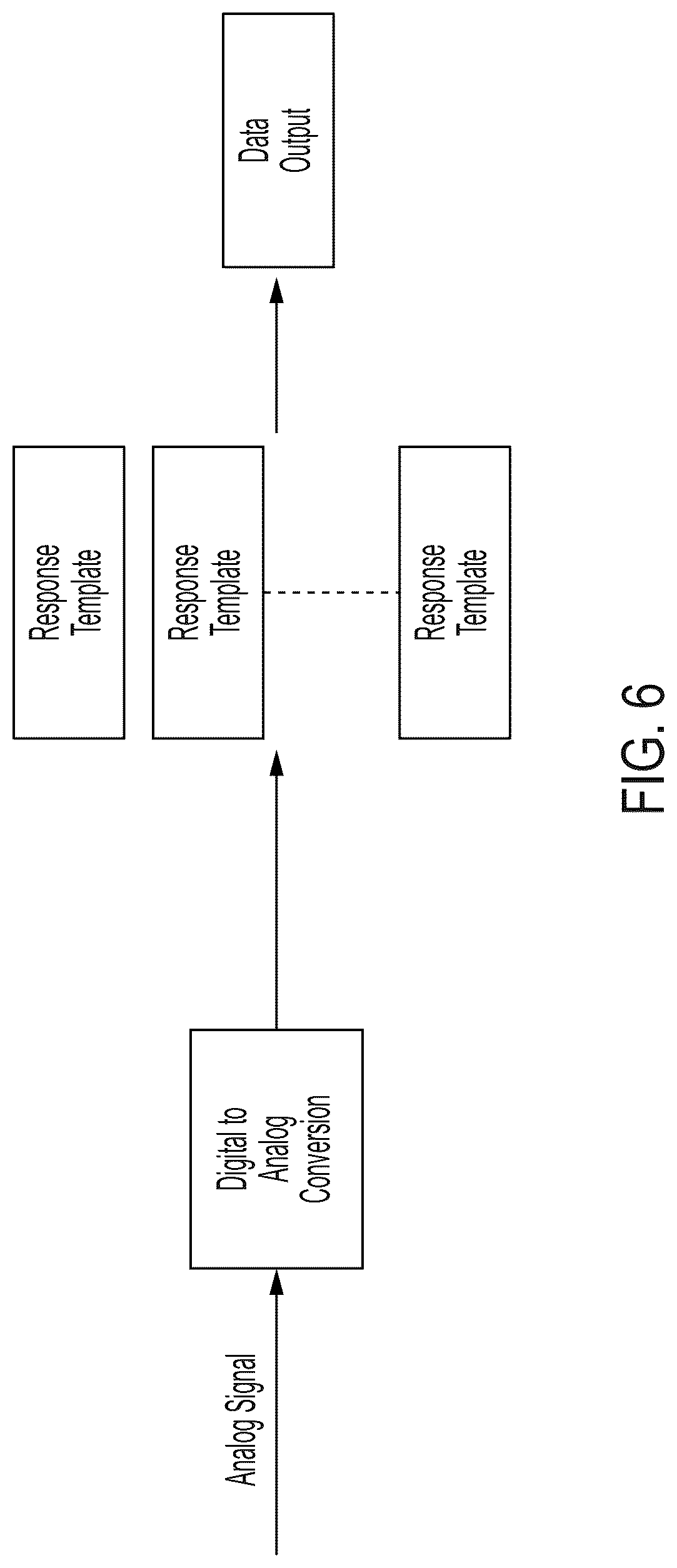 Patent US12306237 Figure 9 – Detecting phase properties of radio frequency waves