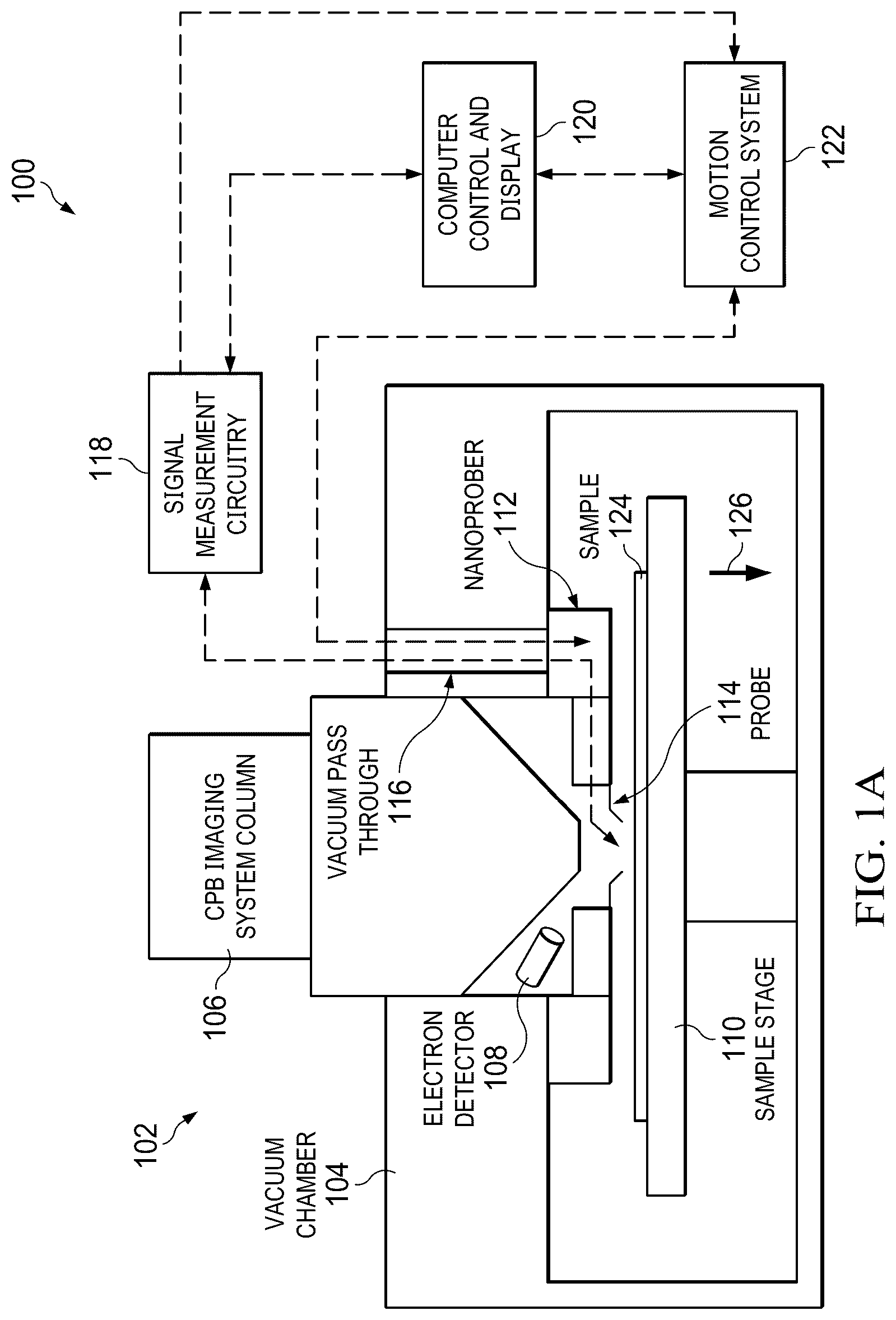 Patent US12306241 — Automated probe landing — Figure 1