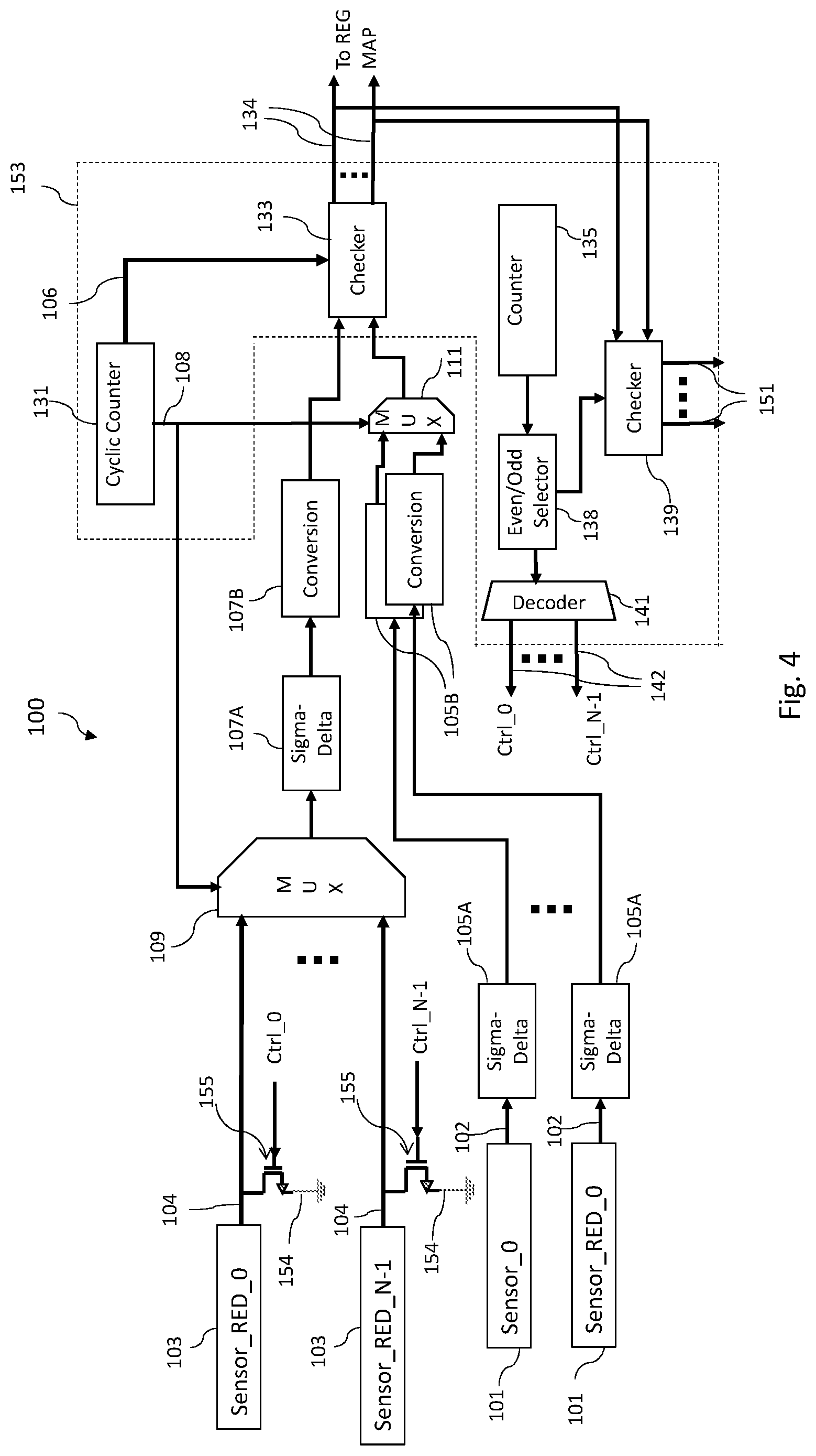 Patent US12306242 Figure 4 – Self-testing circuits for devices having multiple input channels with redundancy