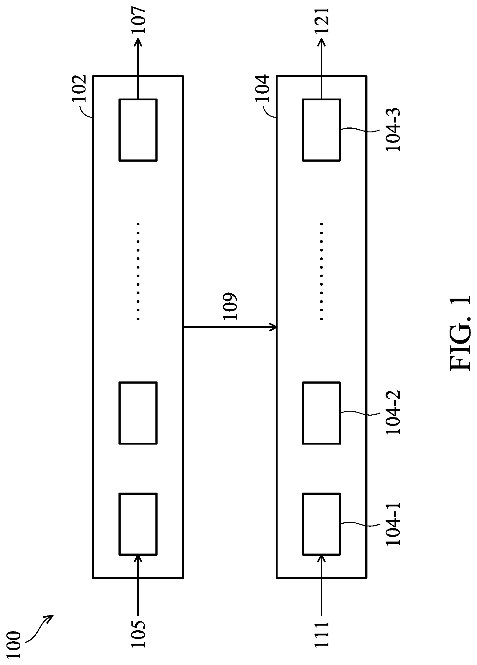 Patent US12306248 Figure 1 – Scan chains with multi-bit cells and methods for testing the same
