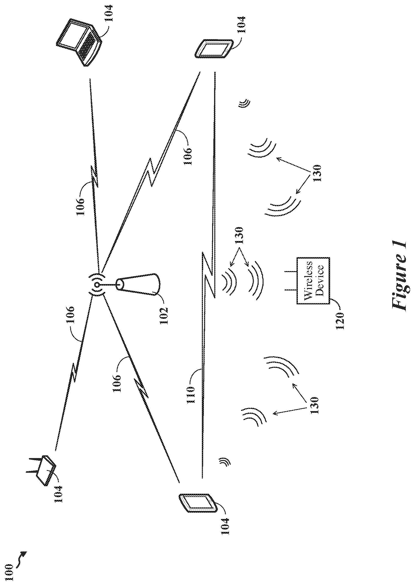 Patent US12306249 — Saving and restoring scan states — Figure 1