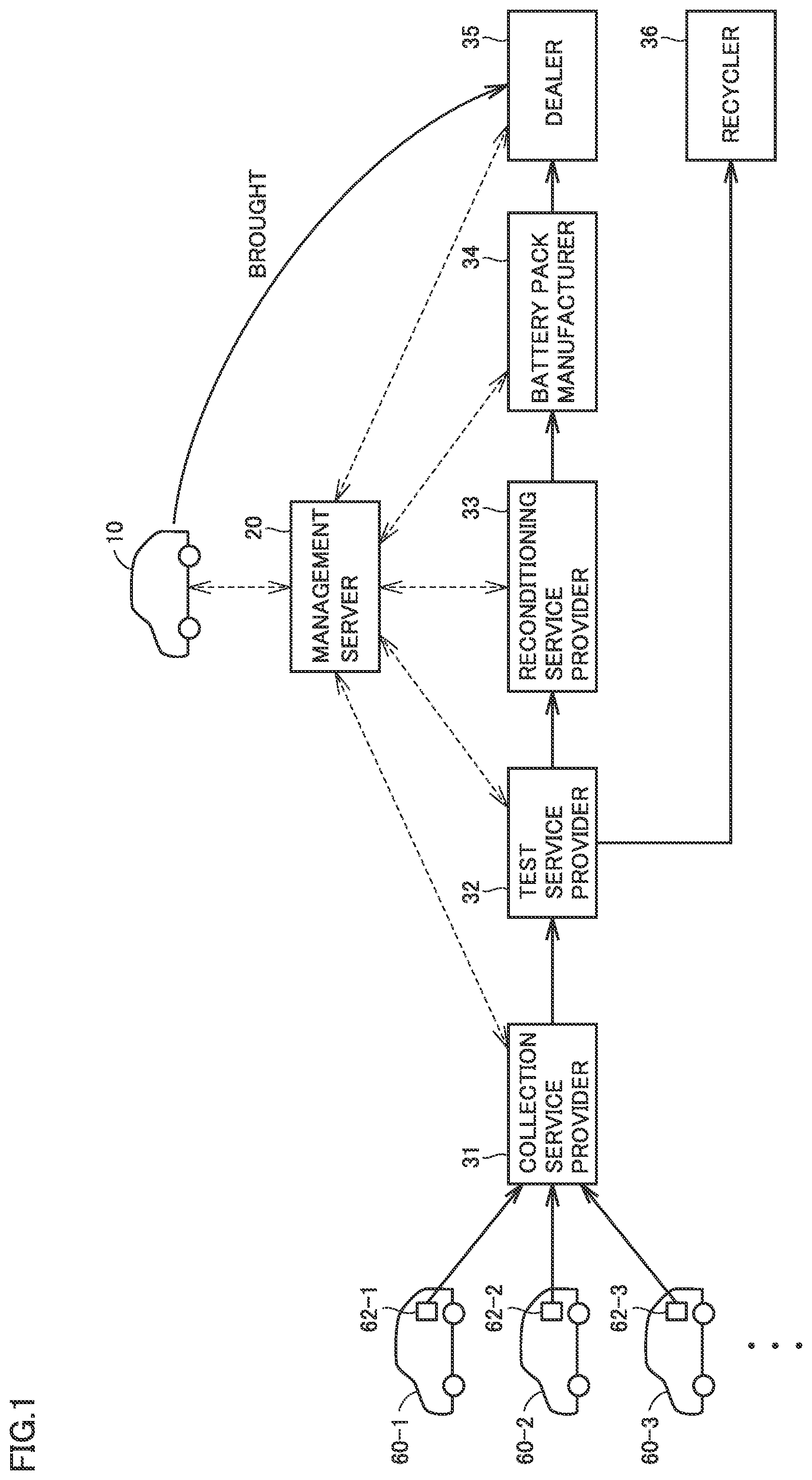 Patent US12306254 — Battery information processing apparatus, battery manufacturing support apparatus, battery assembly, battery information processing method, and method of manufacturing battery assembly — Figure 1