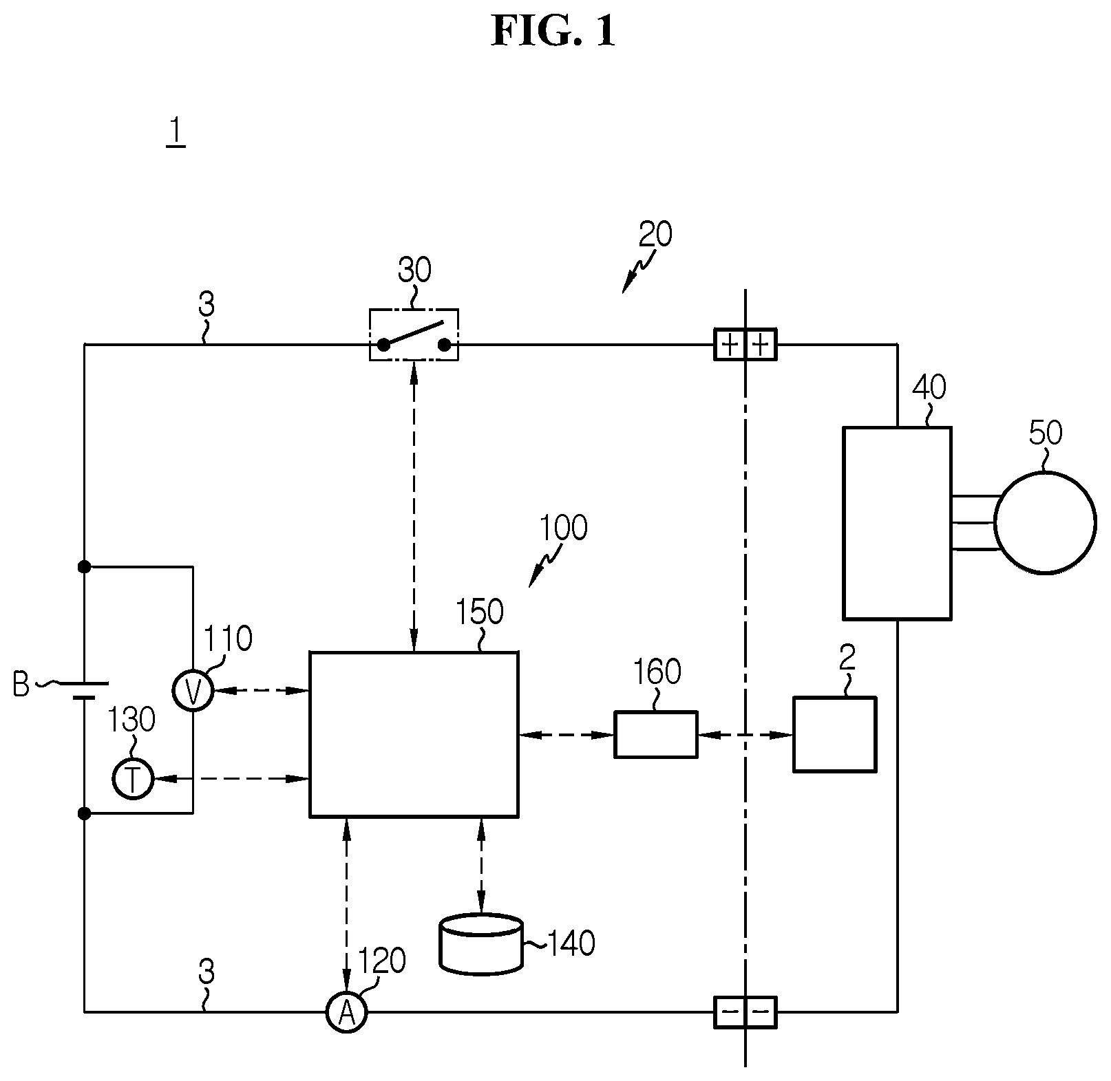 Patent US12306259 — Battery management system, battery management method, battery pack, and electric vehicle — Figure 1