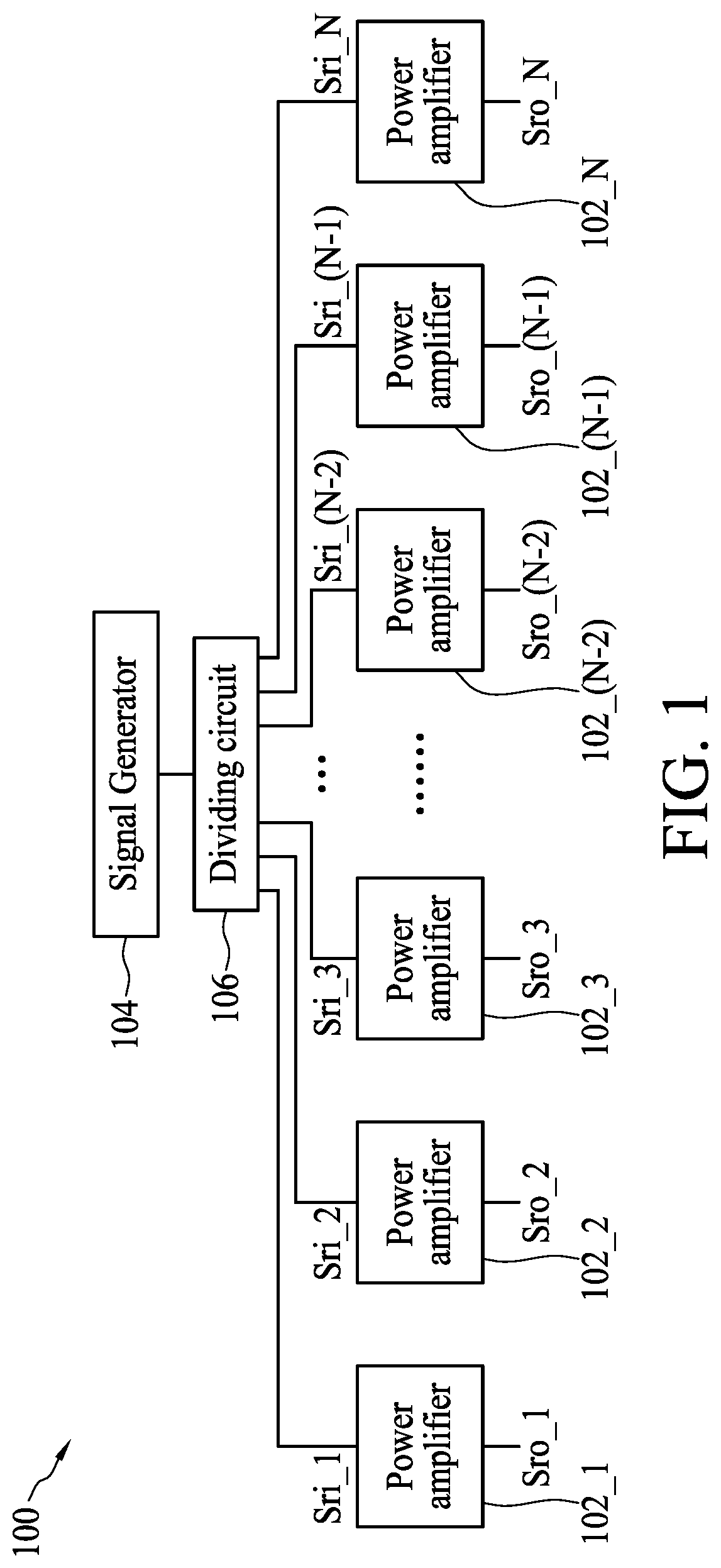 Patent US12306263 — Power amplifiers testing system and related testing method — Figure 1