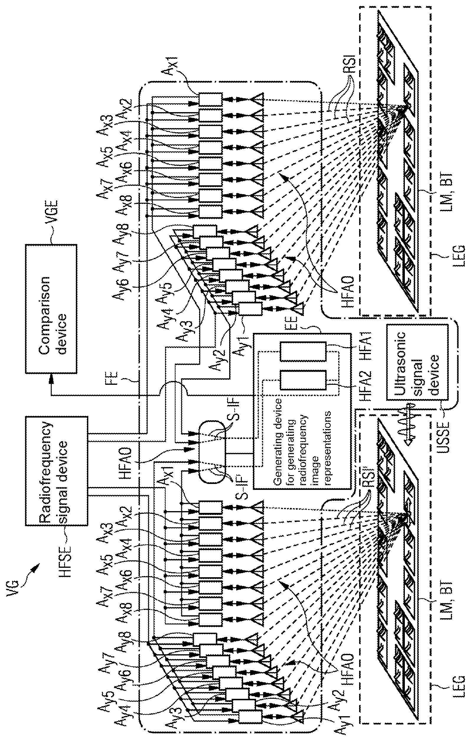 Patent US12306264 Figure 1 – Method and apparatus for detecting aging-dictated damage or delamination on components, in particular power modules of power electronic devices, and power electronic device, in particular converter