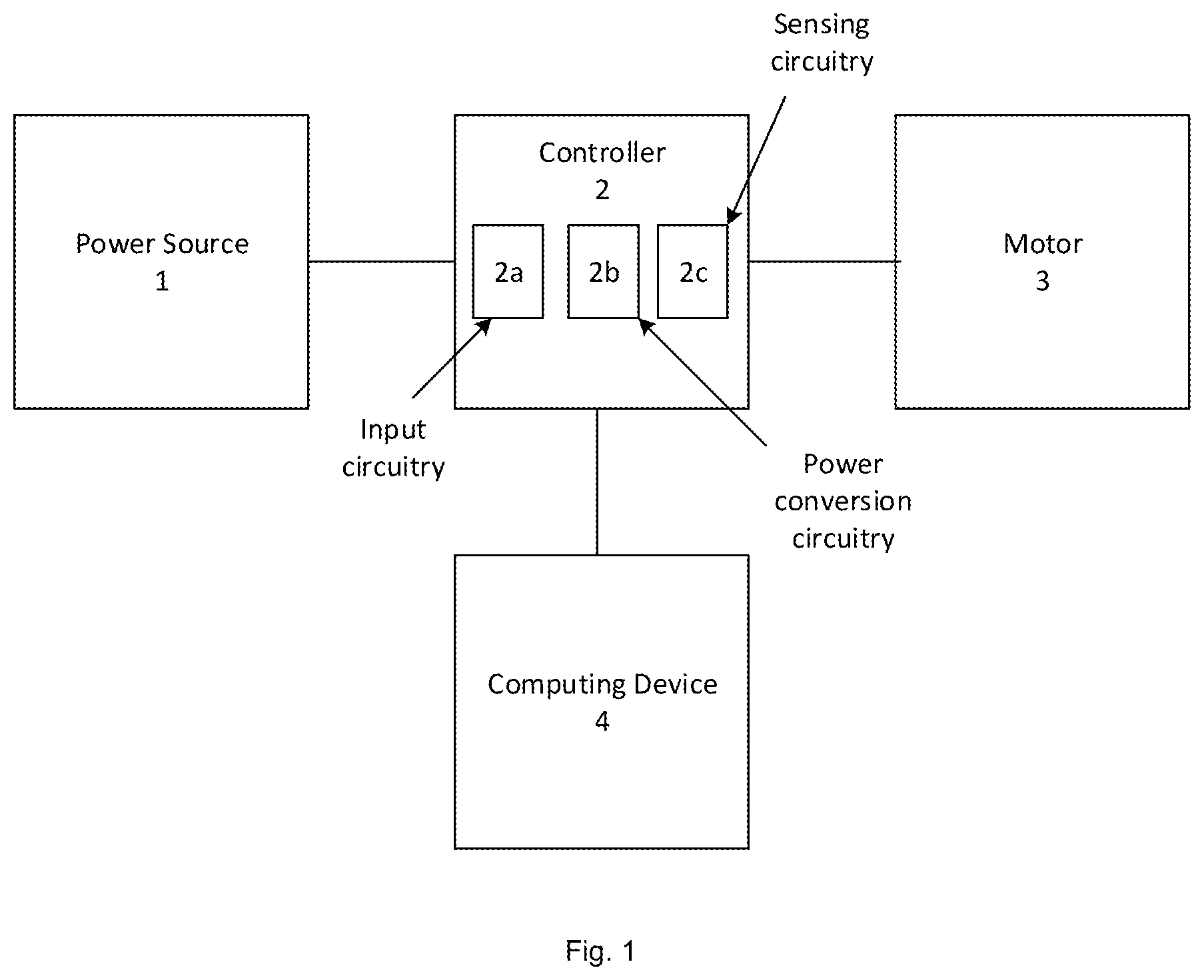 Patent US12306268 — Health monitoring in electric motor control systems — Figure 1