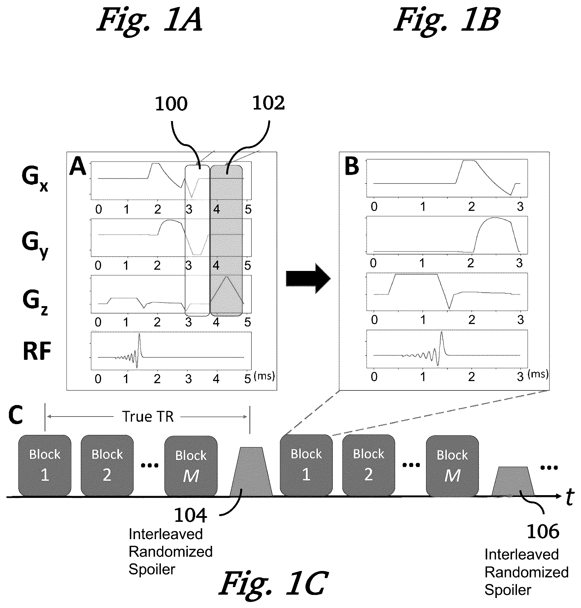Patent US12306280 Figure 1 – Magnetic resonance imaging using 3D spoiled gradient-recalled sequence
