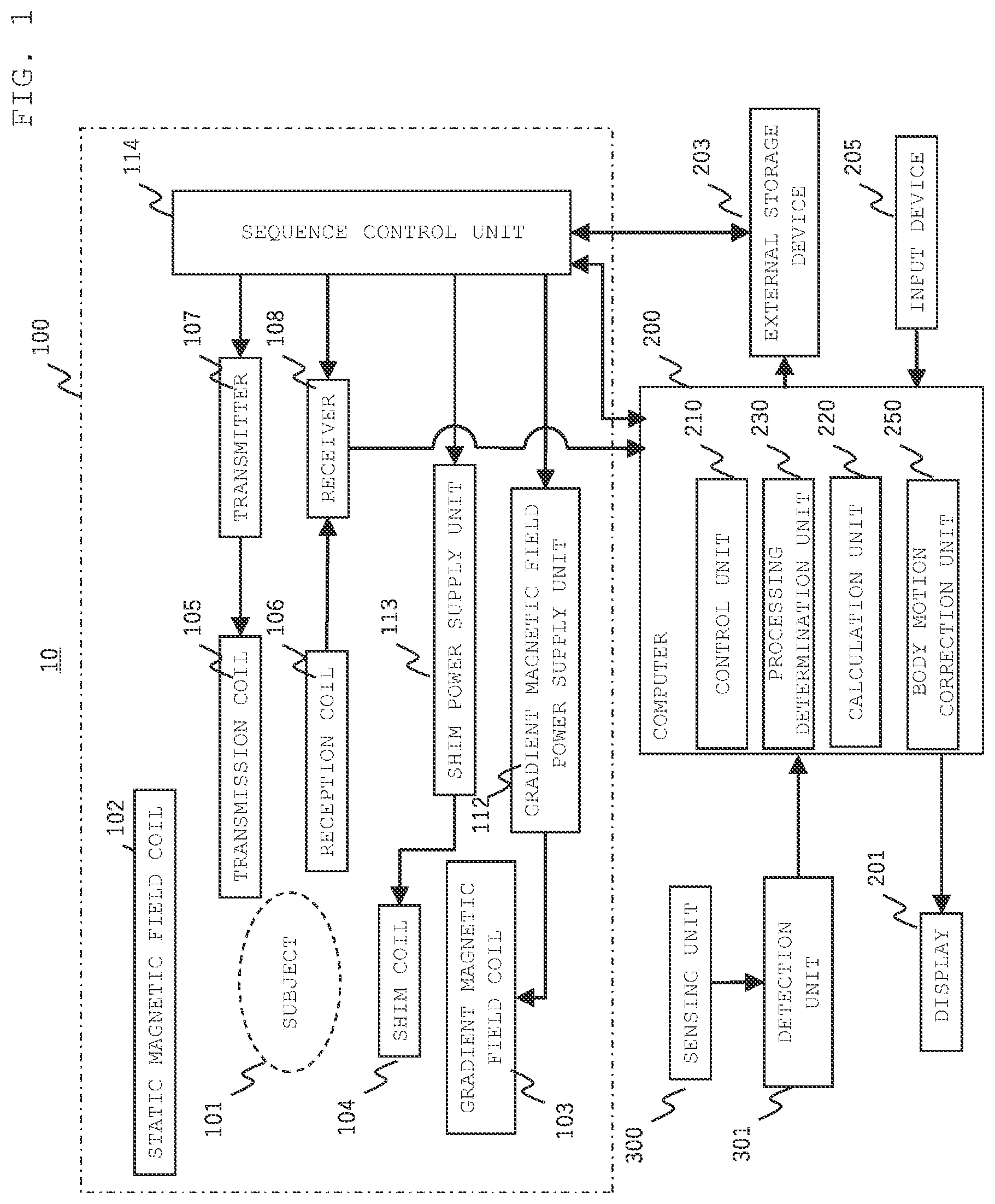 Patent US12306281 Figure 1 – Magnetic resonance imaging apparatus and control method thereof