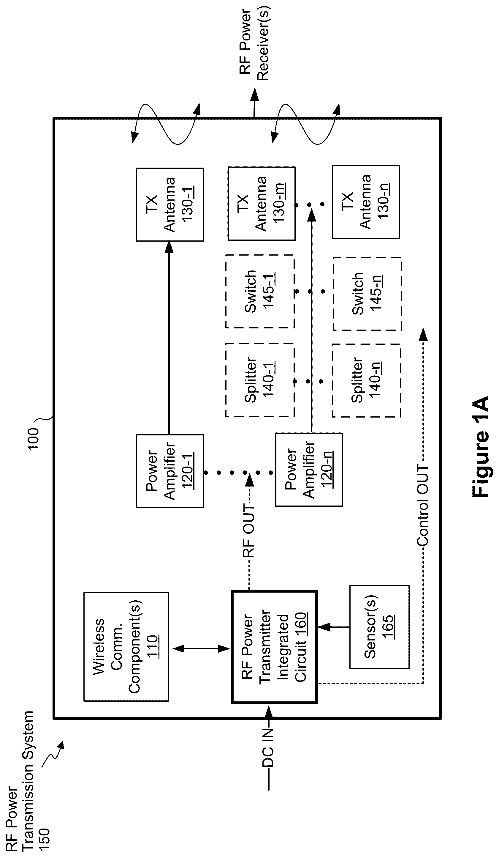 Patent US12306285 Figure 1 – Systems and methods for using one or more sensors to detect and classify objects in a keep-out zone of a wireless-power transmission field, and antennas with integrated sensor arrangements