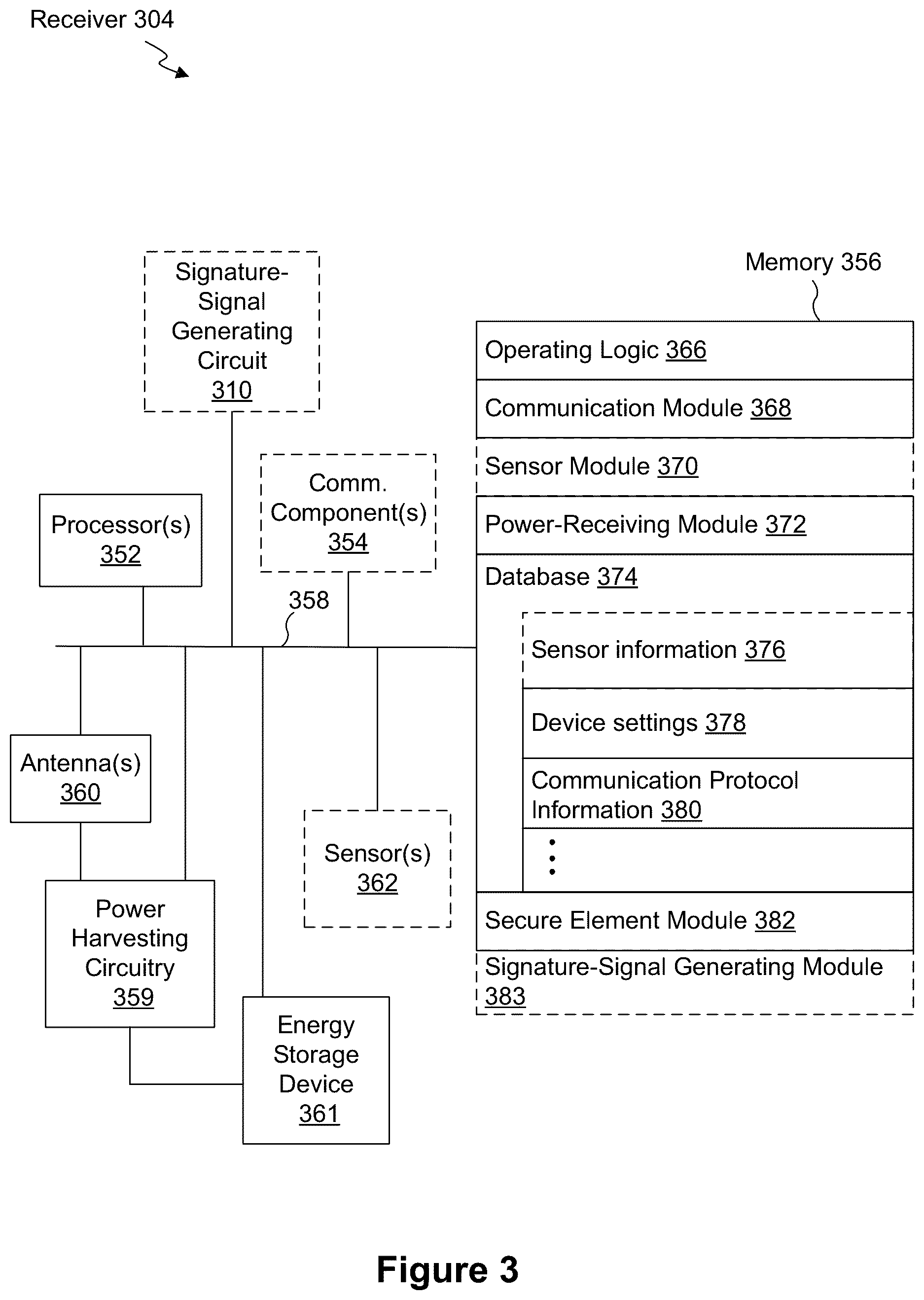 Patent US12306285 Figure 6 – Systems and methods for using one or more sensors to detect and classify objects in a keep-out zone of a wireless-power transmission field, and antennas with integrated sensor arrangements
